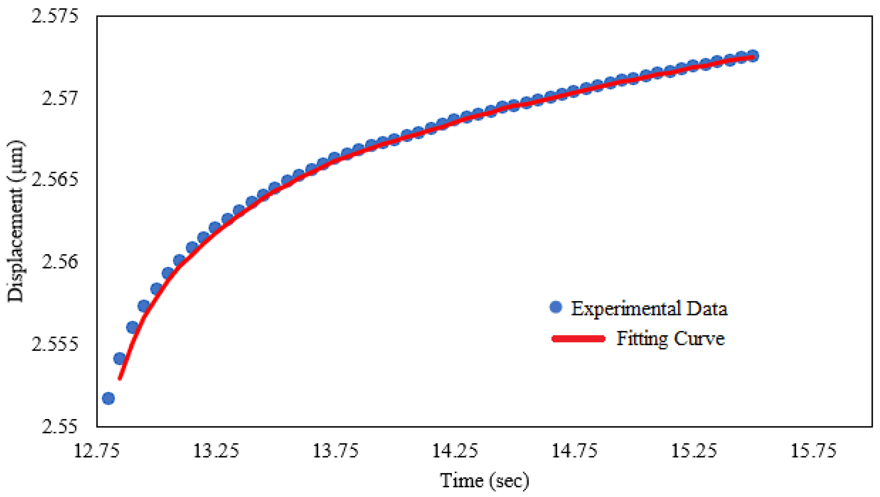 Materials 17 03756 g004