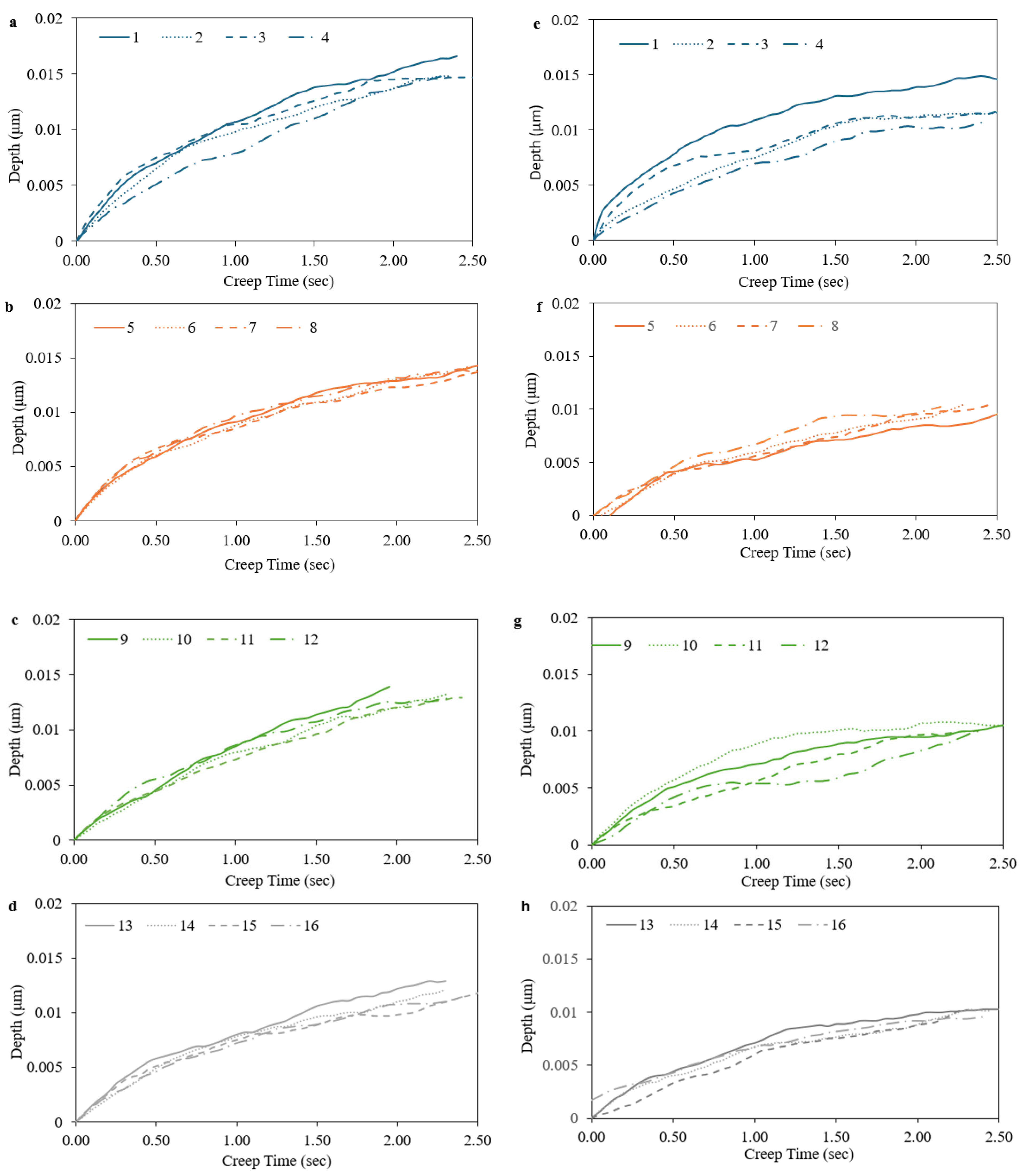 Materials 17 03756 g005