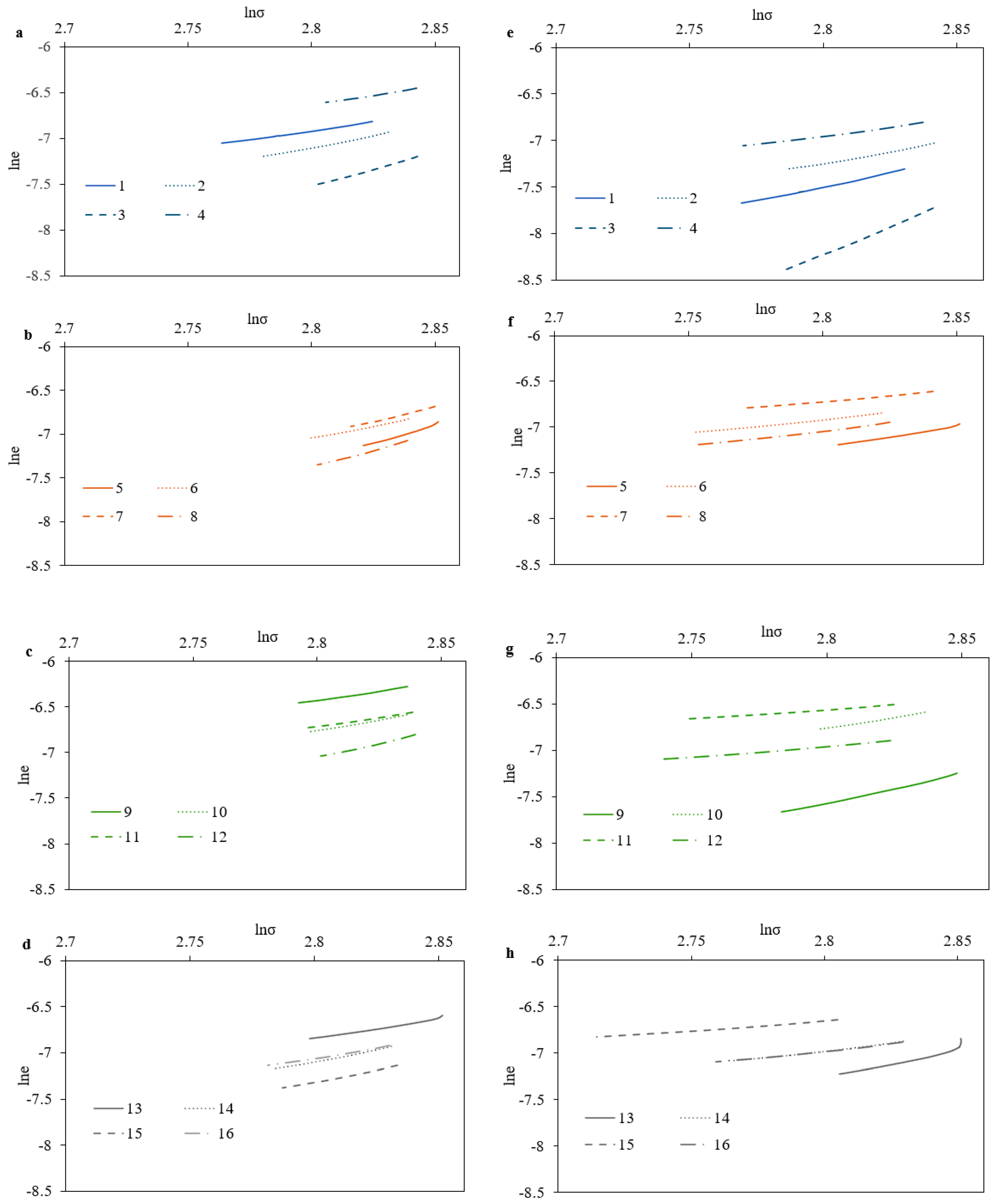 Materials 17 03756 g008