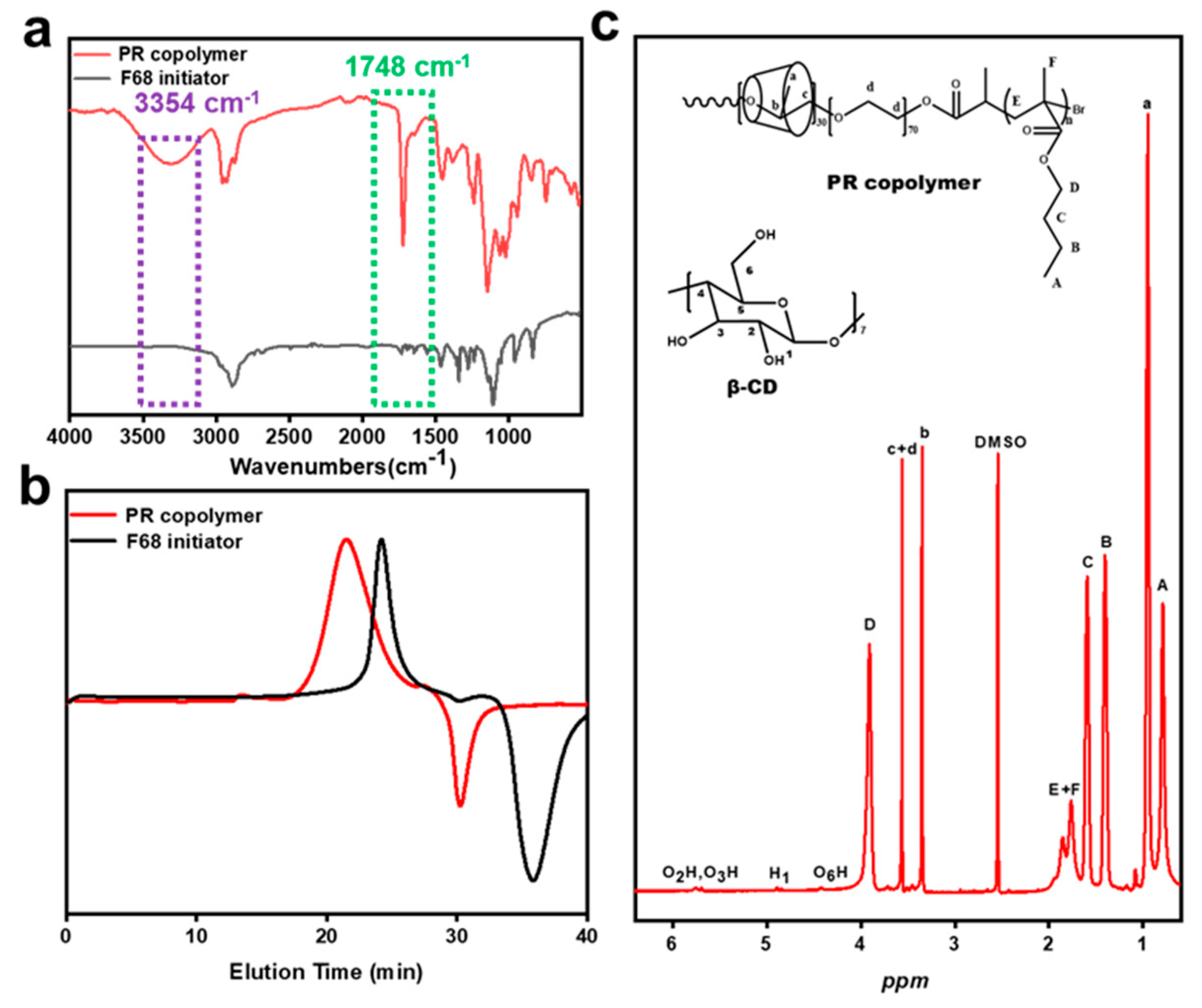 Materials 17 03757 g001