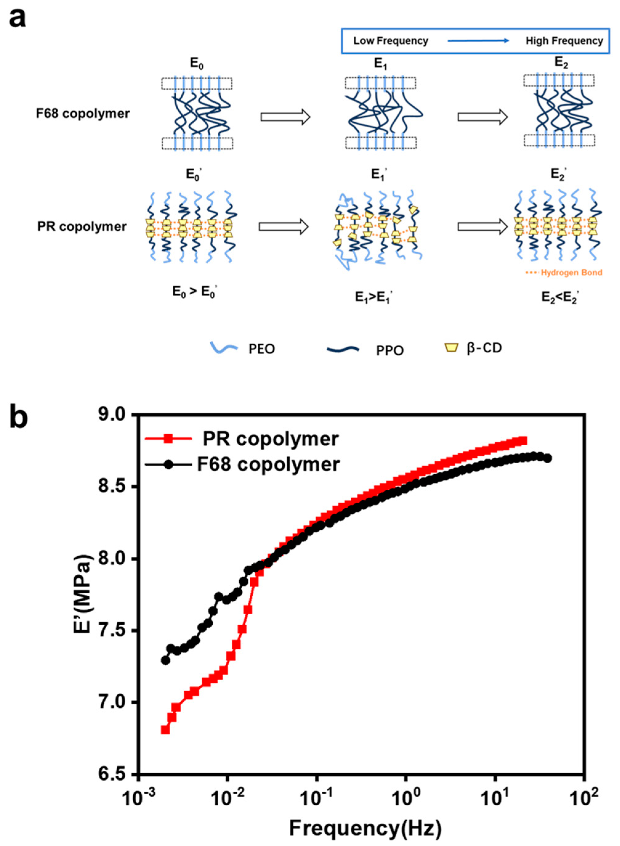 Materials 17 03757 g006