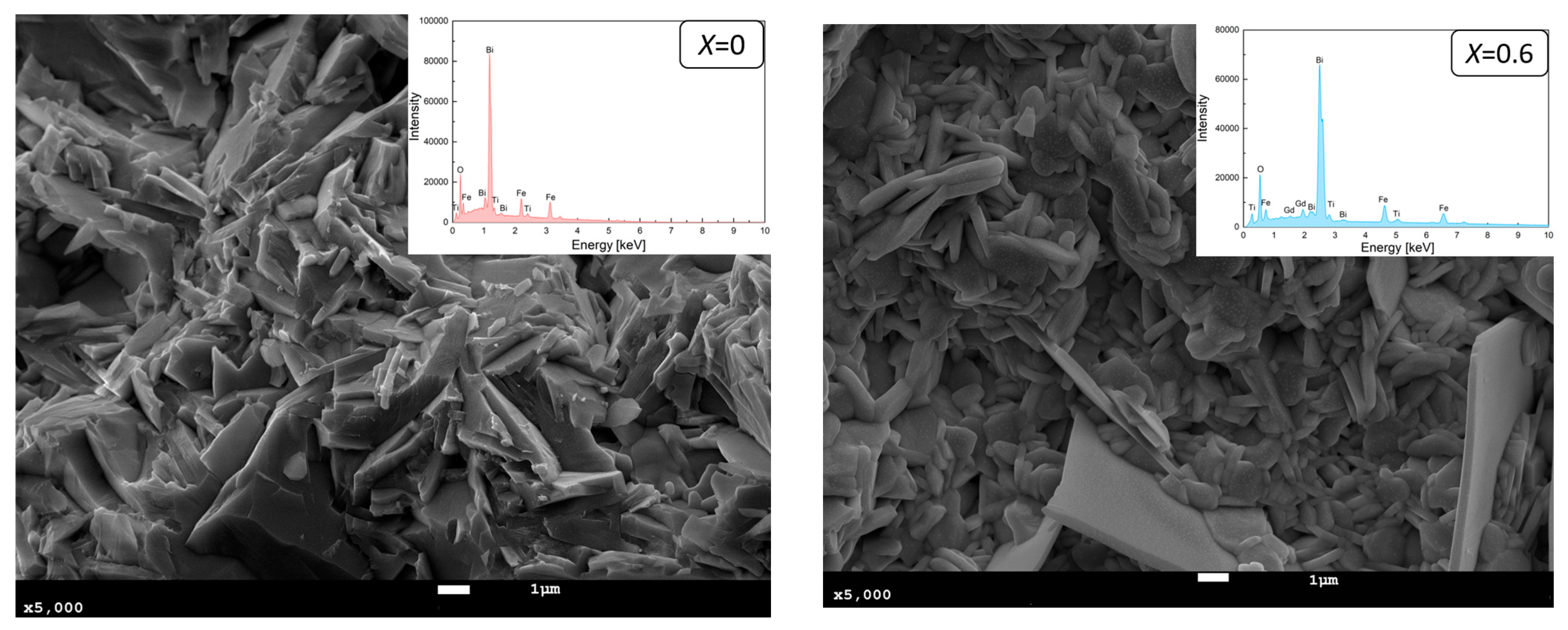 Materials 17 03760 g001