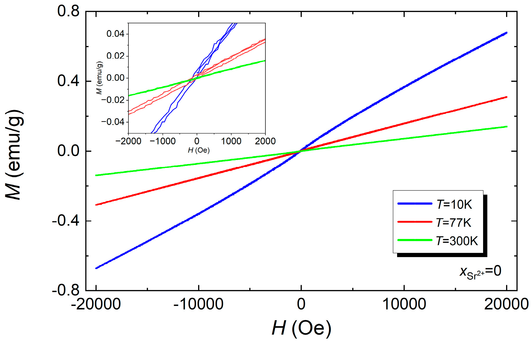 Materials 17 03760 g003