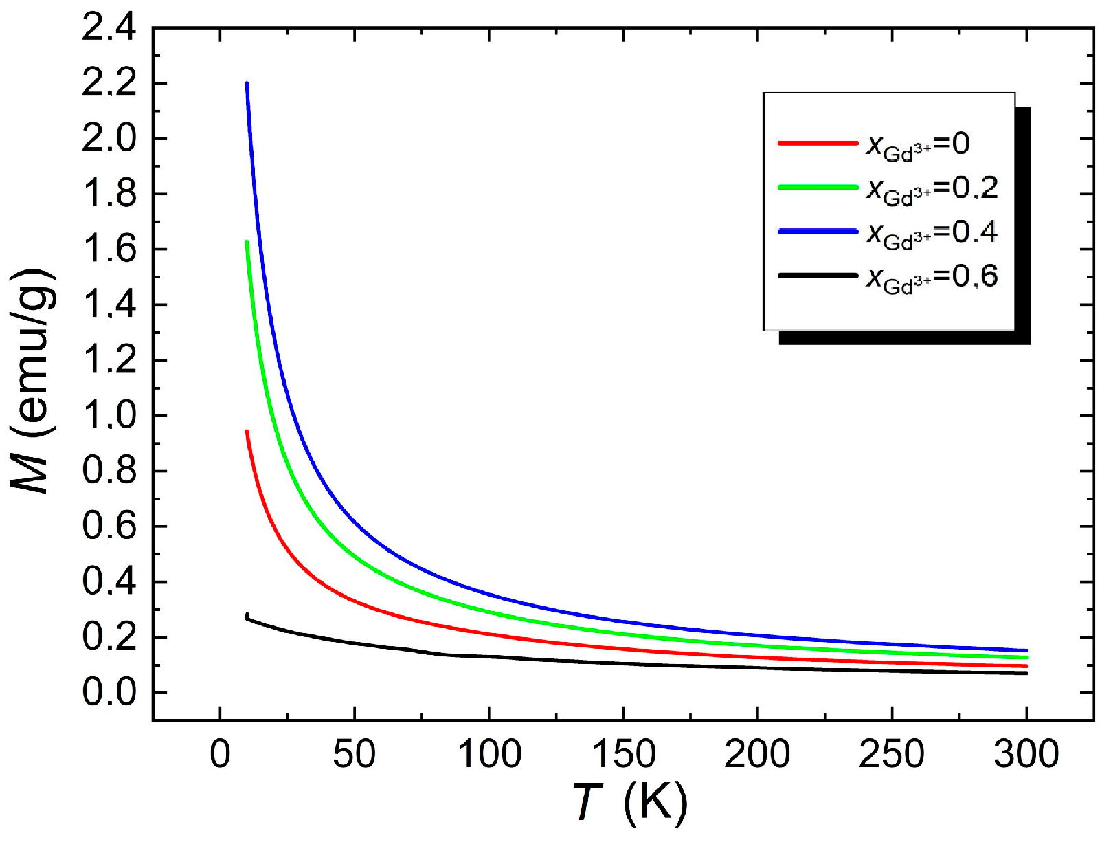 Materials 17 03760 g005