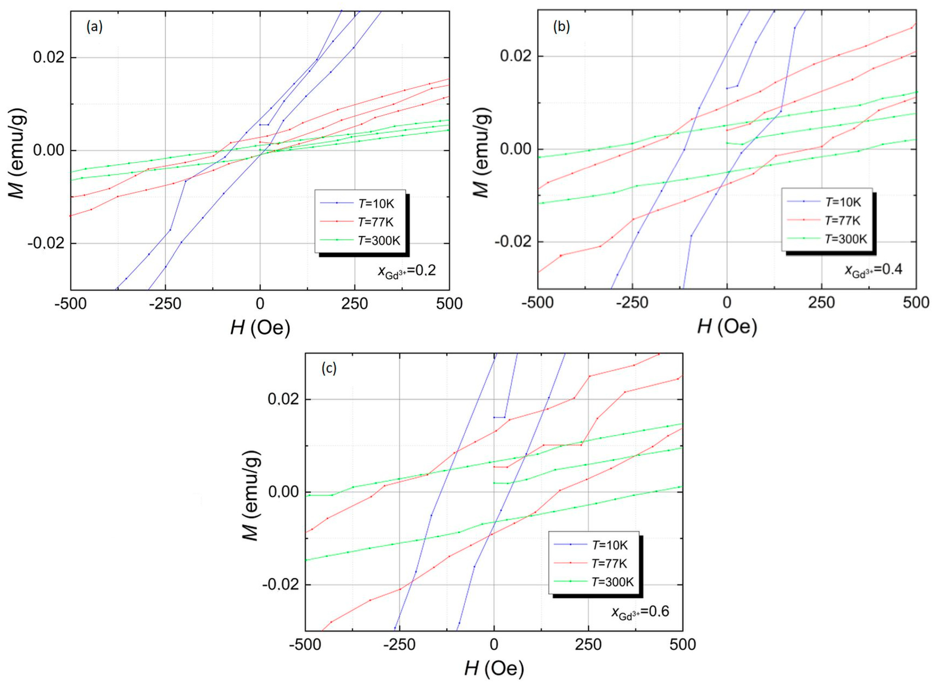Materials 17 03760 g008
