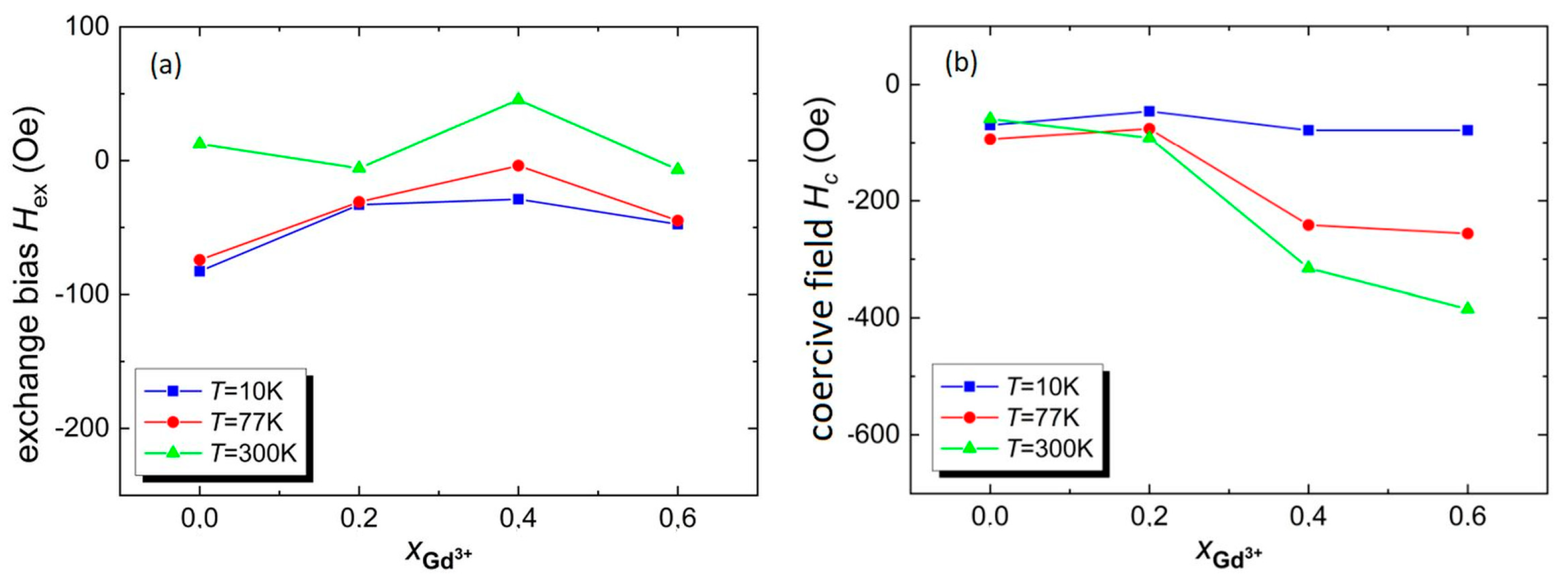 Materials 17 03760 g009