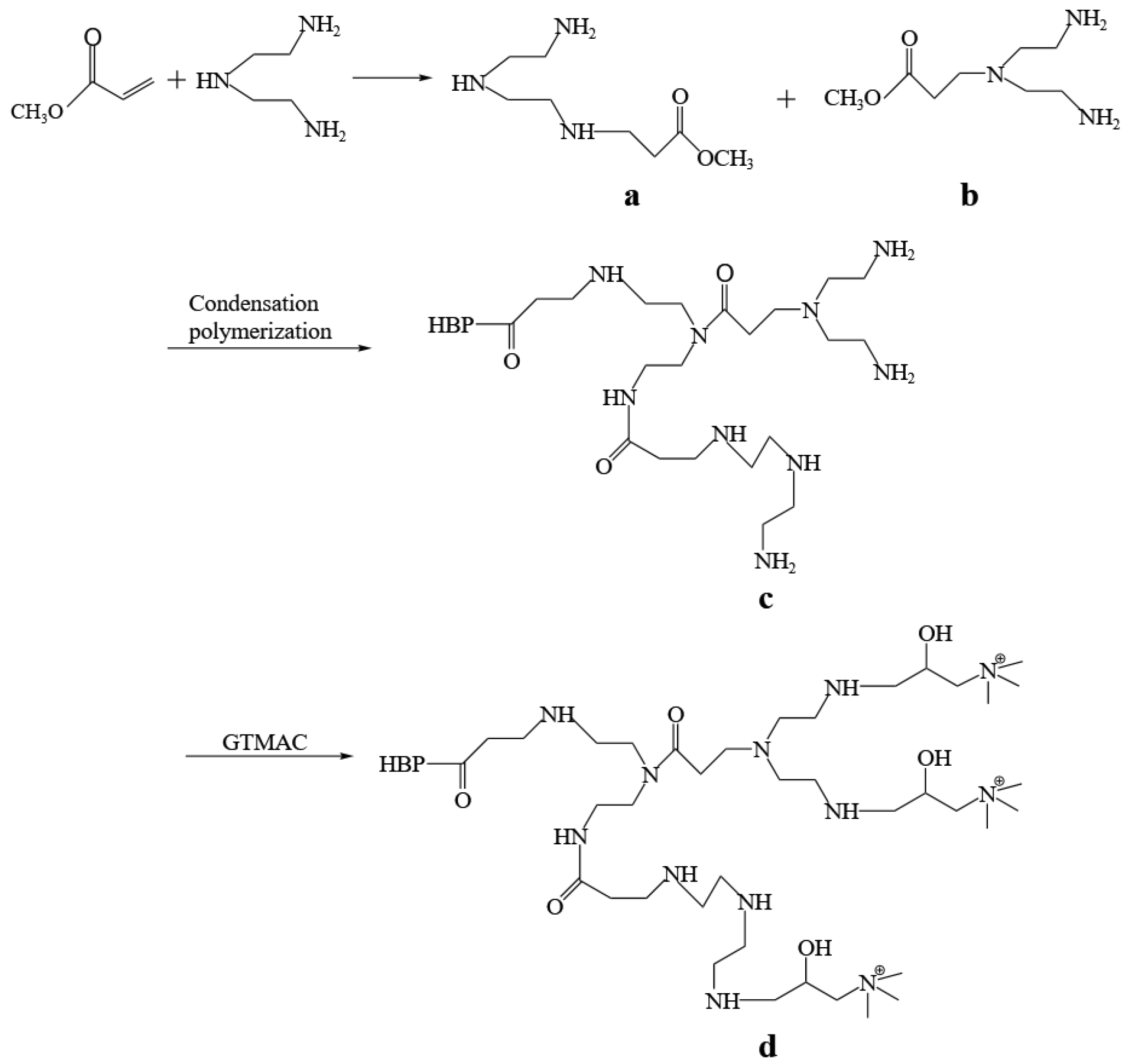 Materials 17 03761 g001