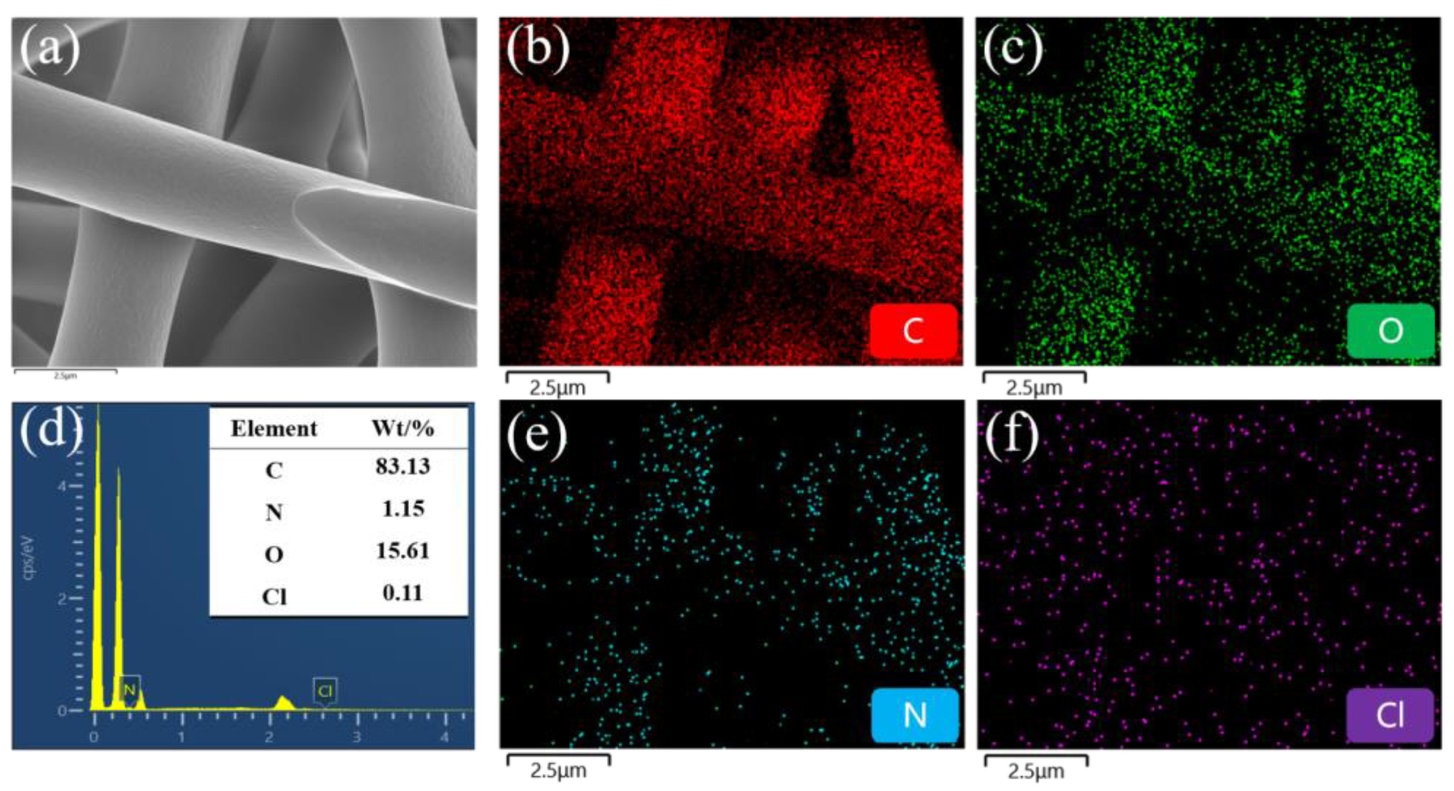 Materials 17 03761 g010