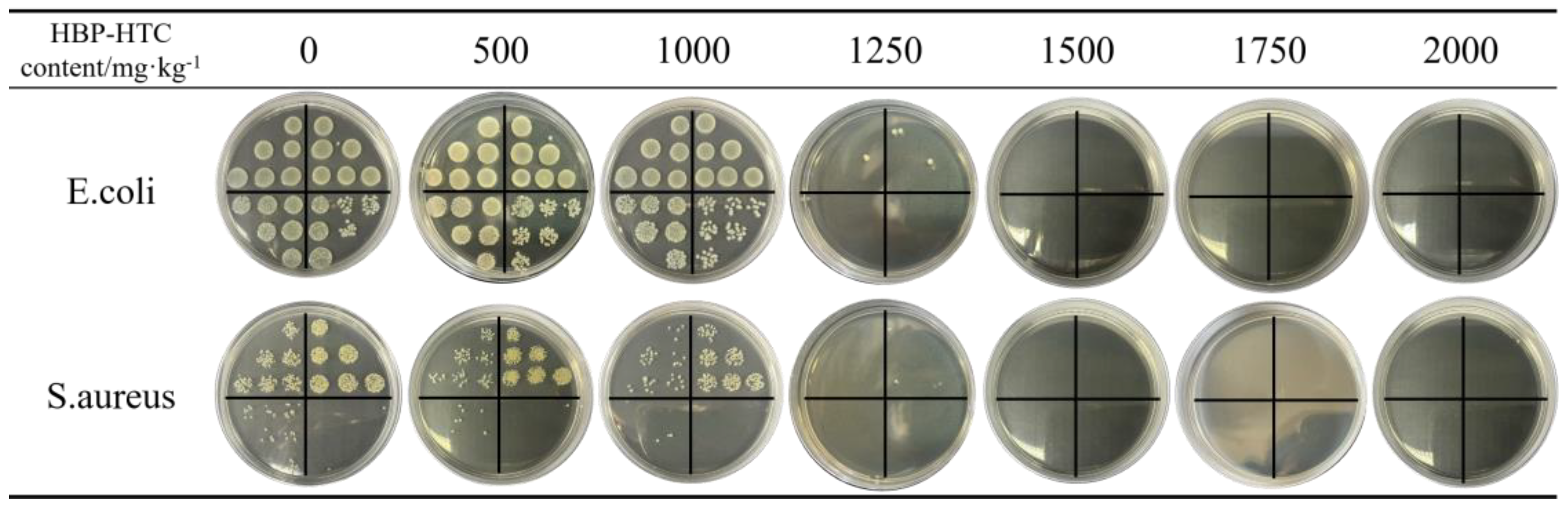 Materials 17 03761 g015