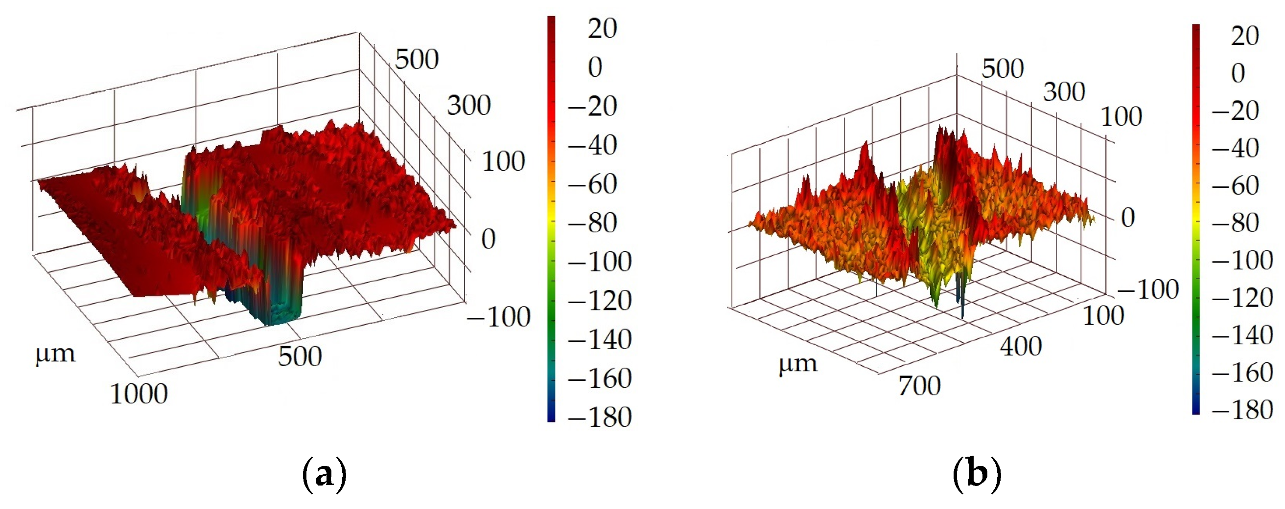 Materials 17 03763 g007