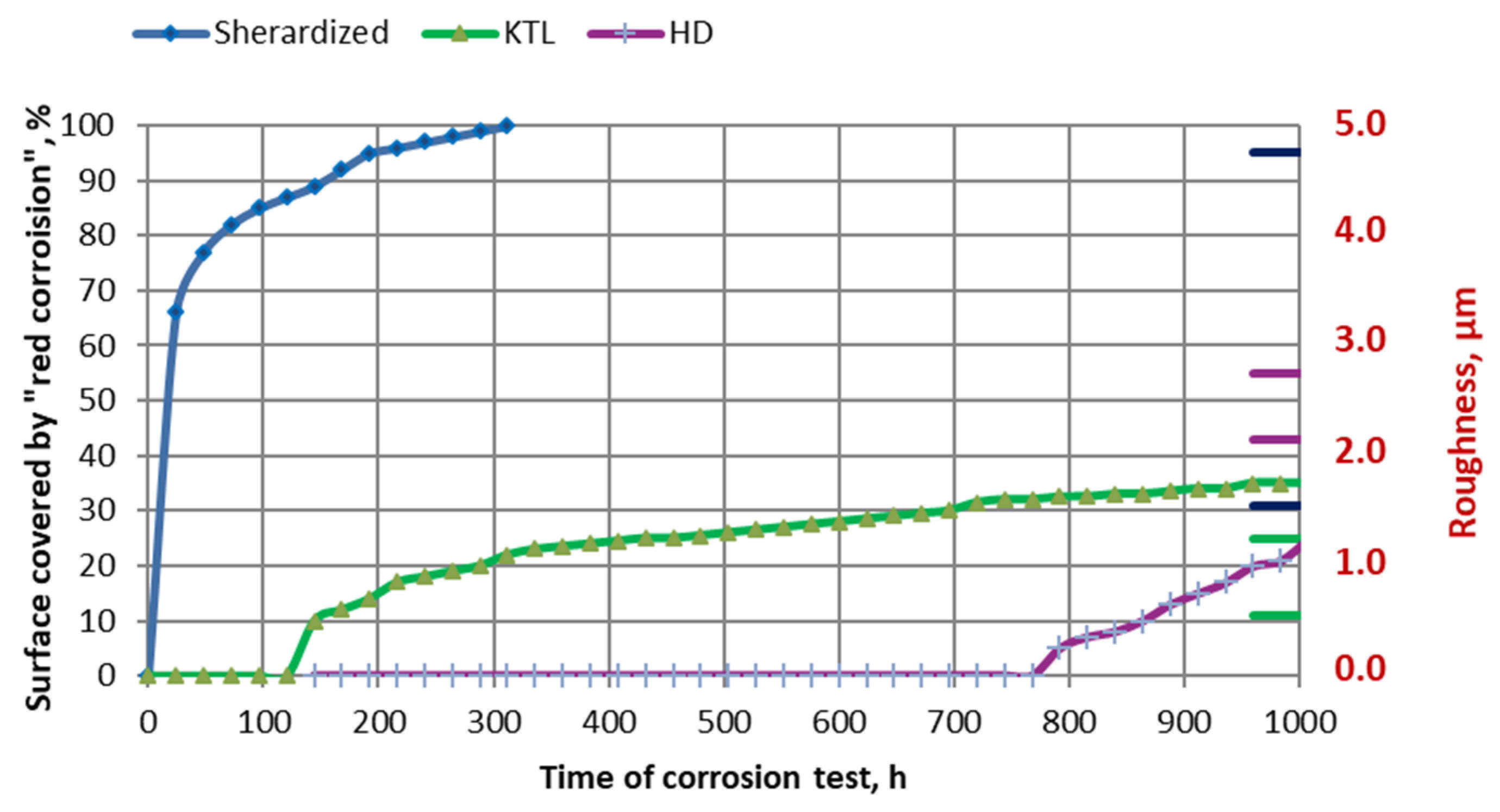 Materials 17 03763 g010
