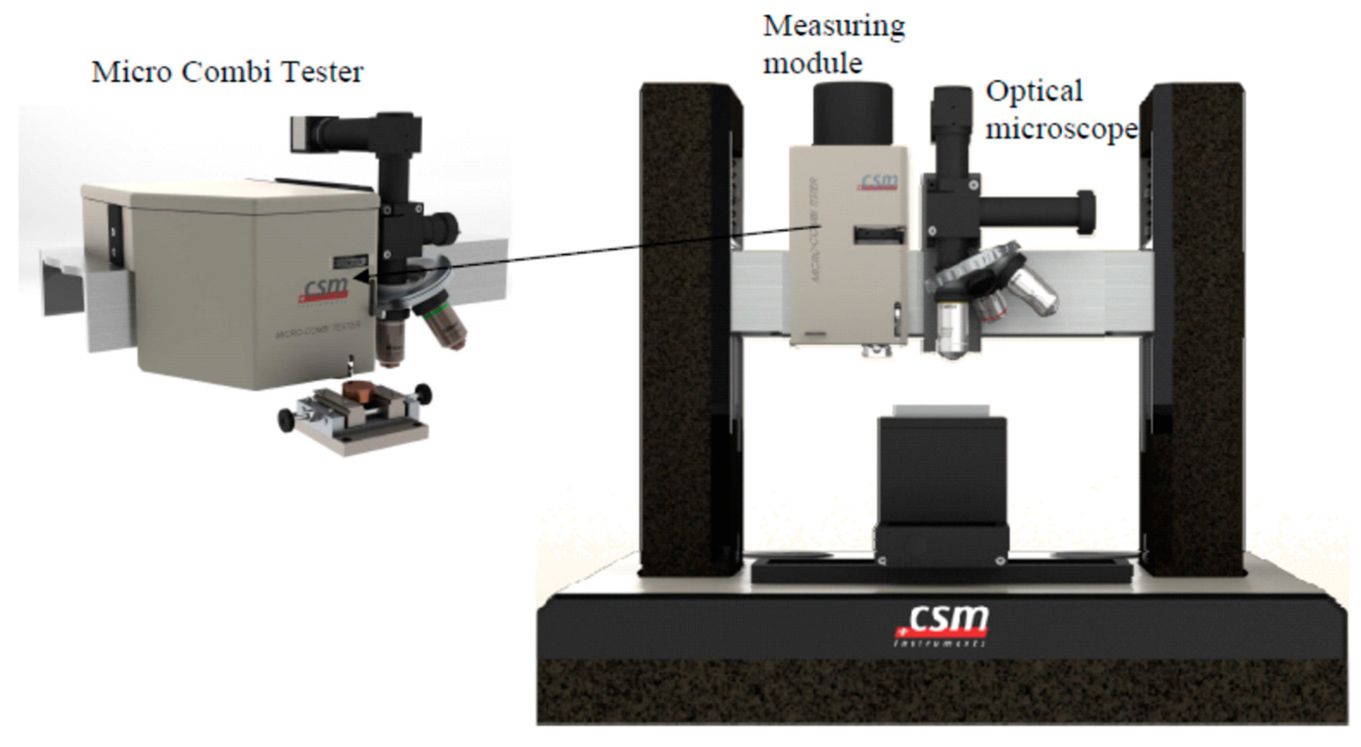 Materials 17 03764 g003