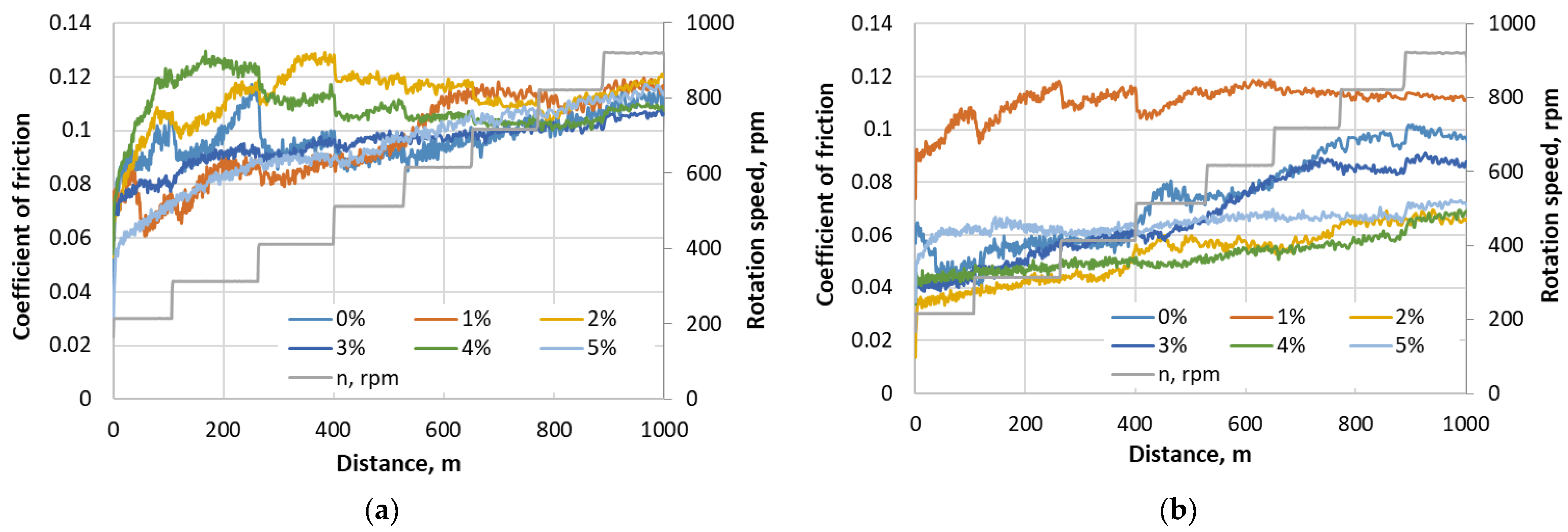 Materials 17 03764 g004