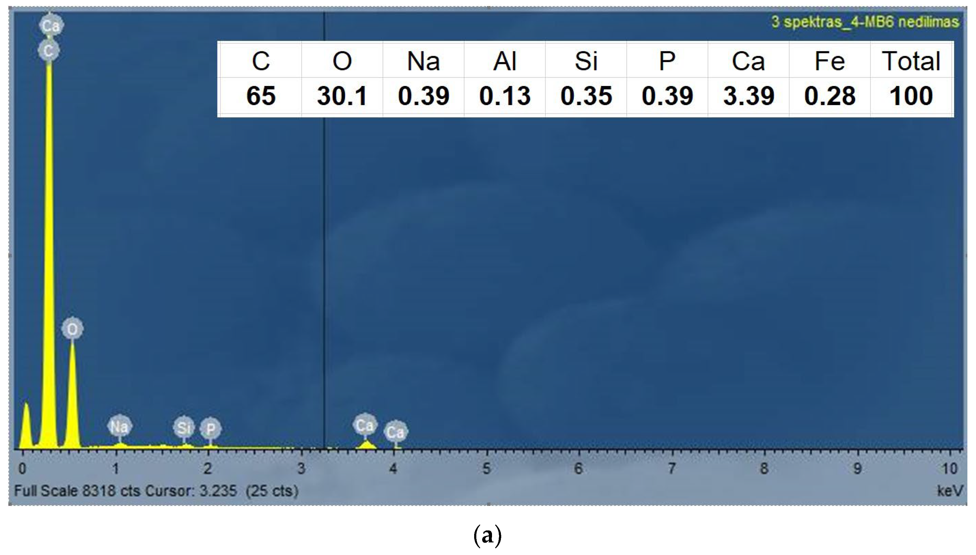 Materials 17 03764 g009a