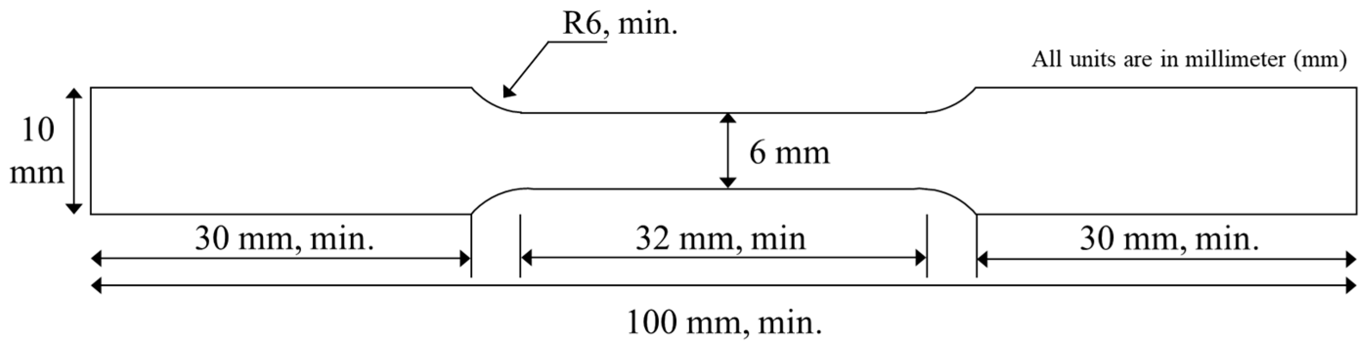 Materials 17 03768 g003