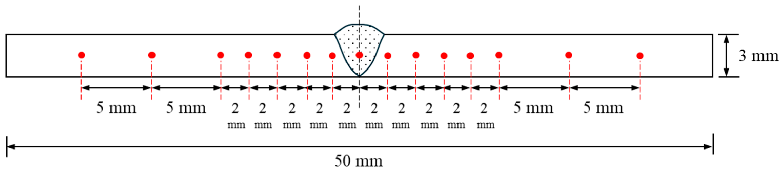 Materials 17 03768 g005