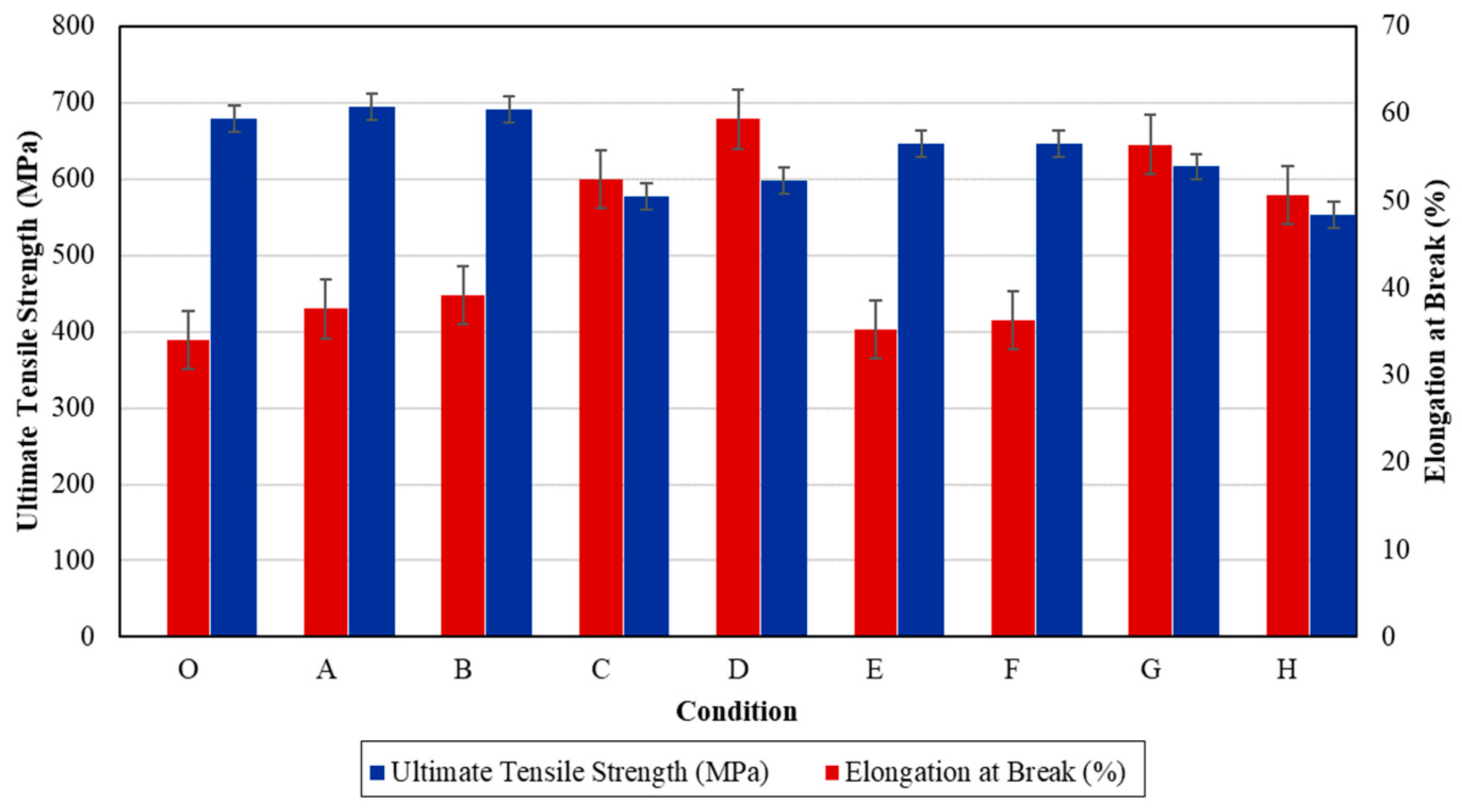 Materials 17 03768 g007