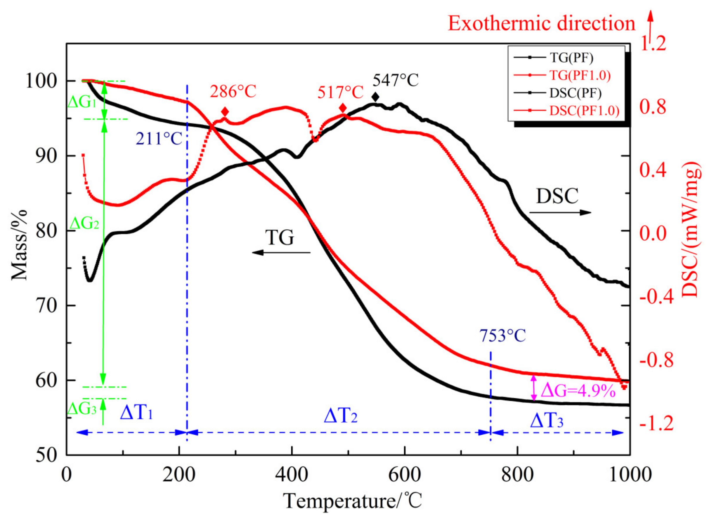 Materials 17 03770 g001