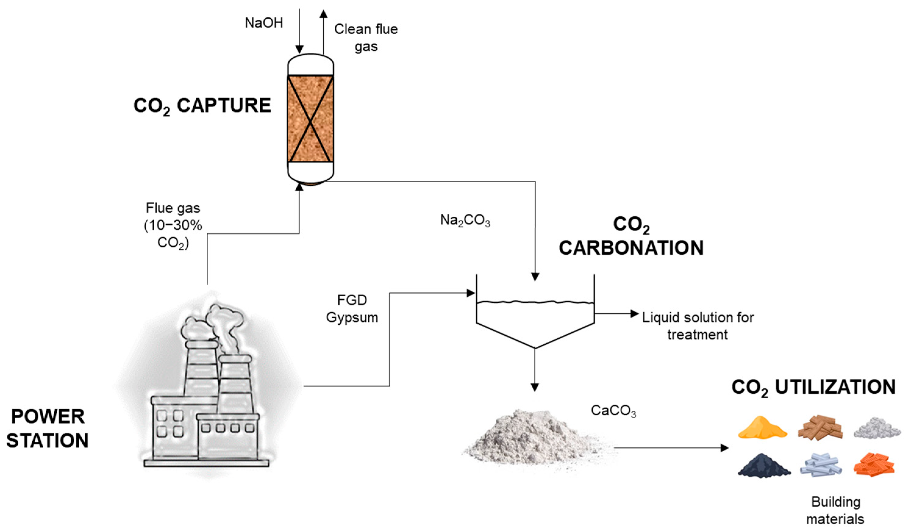Materials 17 03774 g001