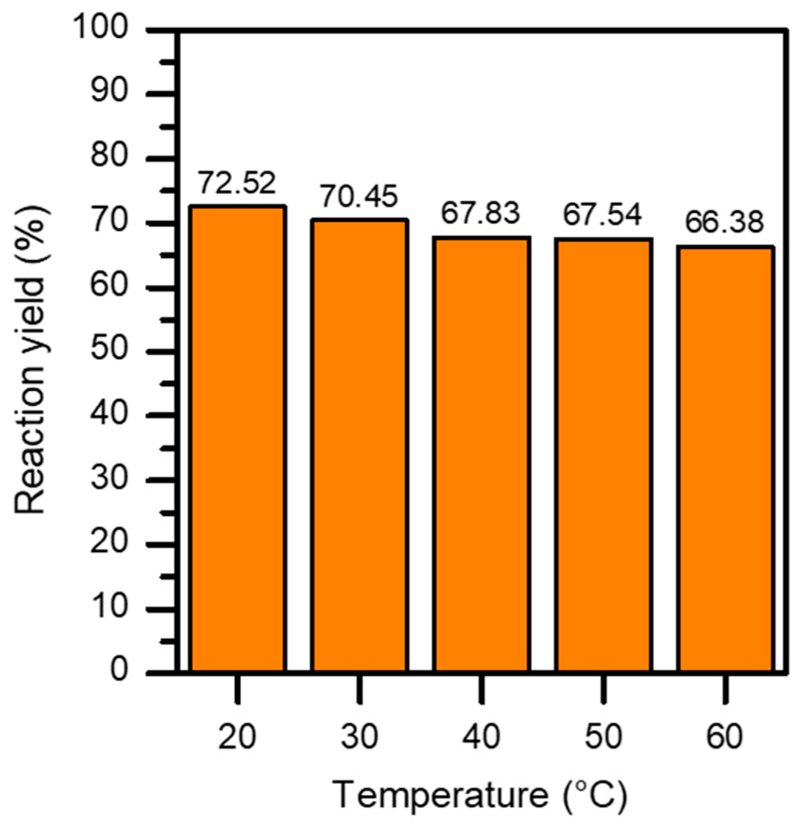 Materials 17 03774 g005
