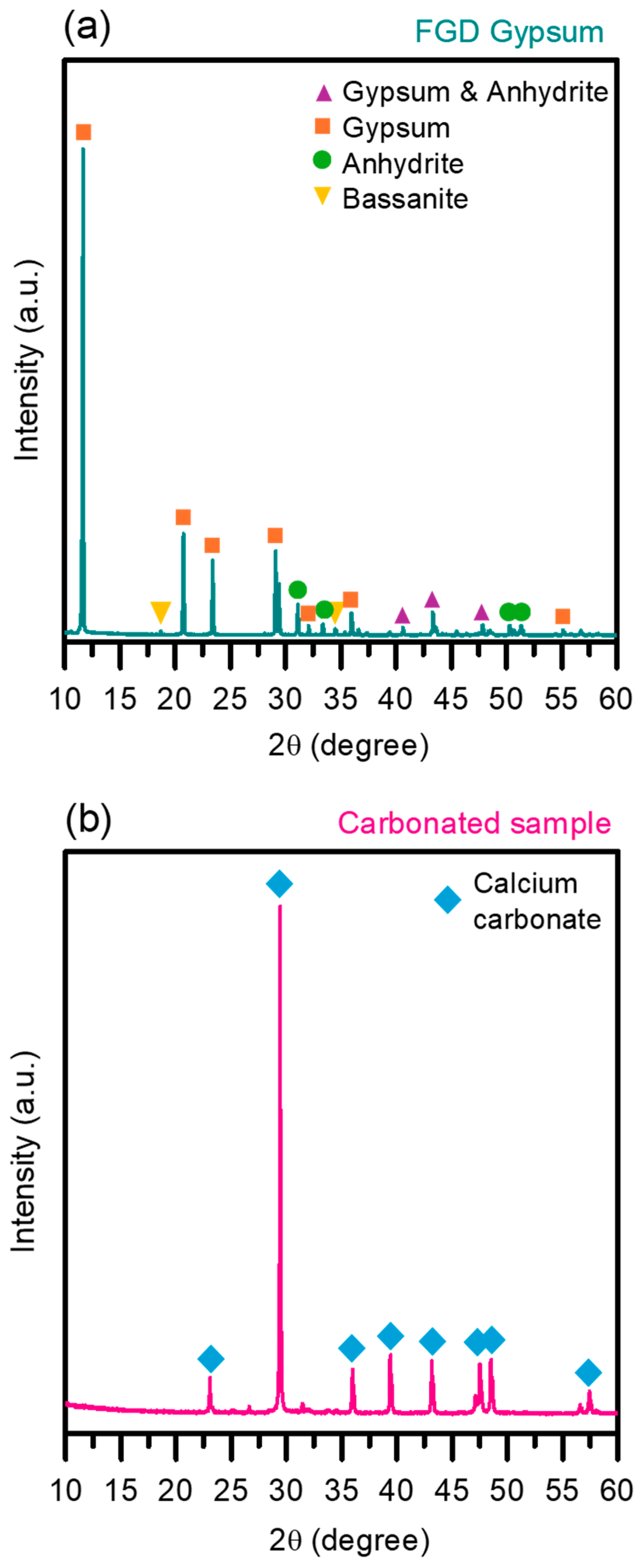 Materials 17 03774 g007