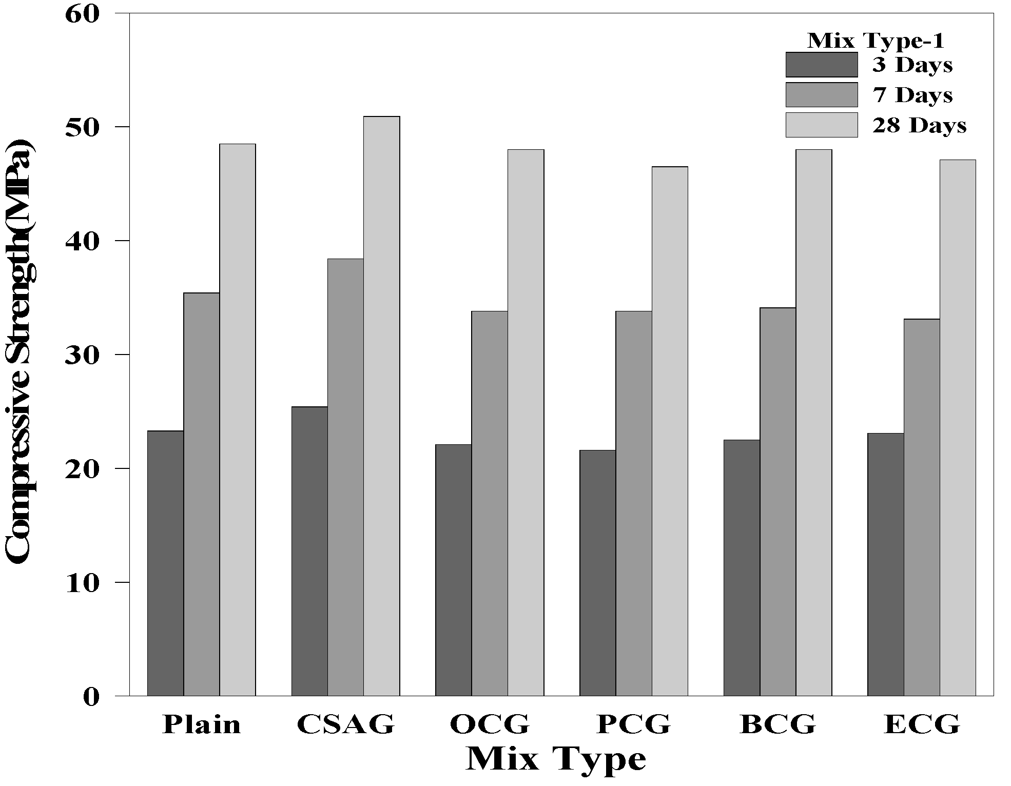 Materials 17 03775 g006