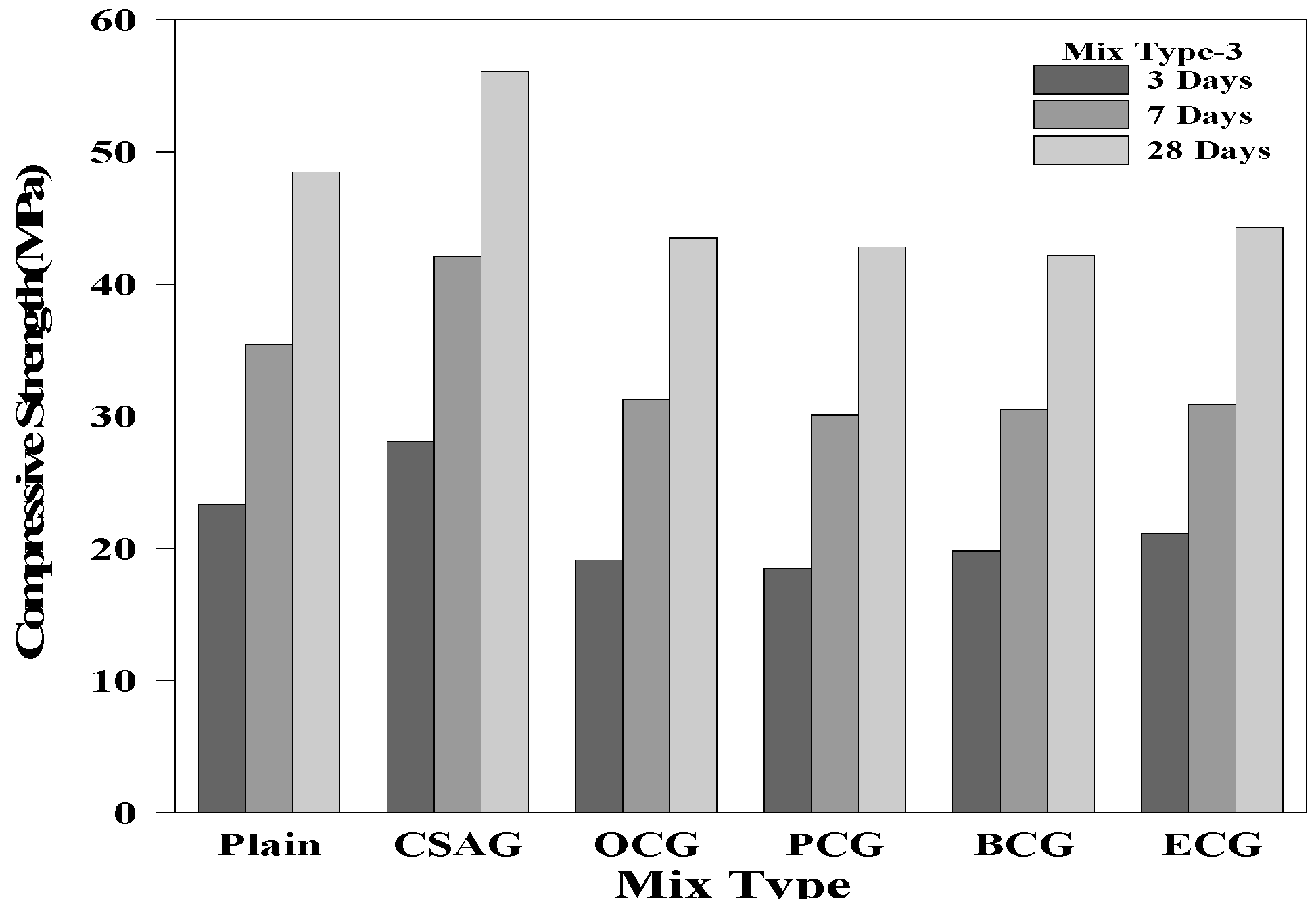 Materials 17 03775 g008
