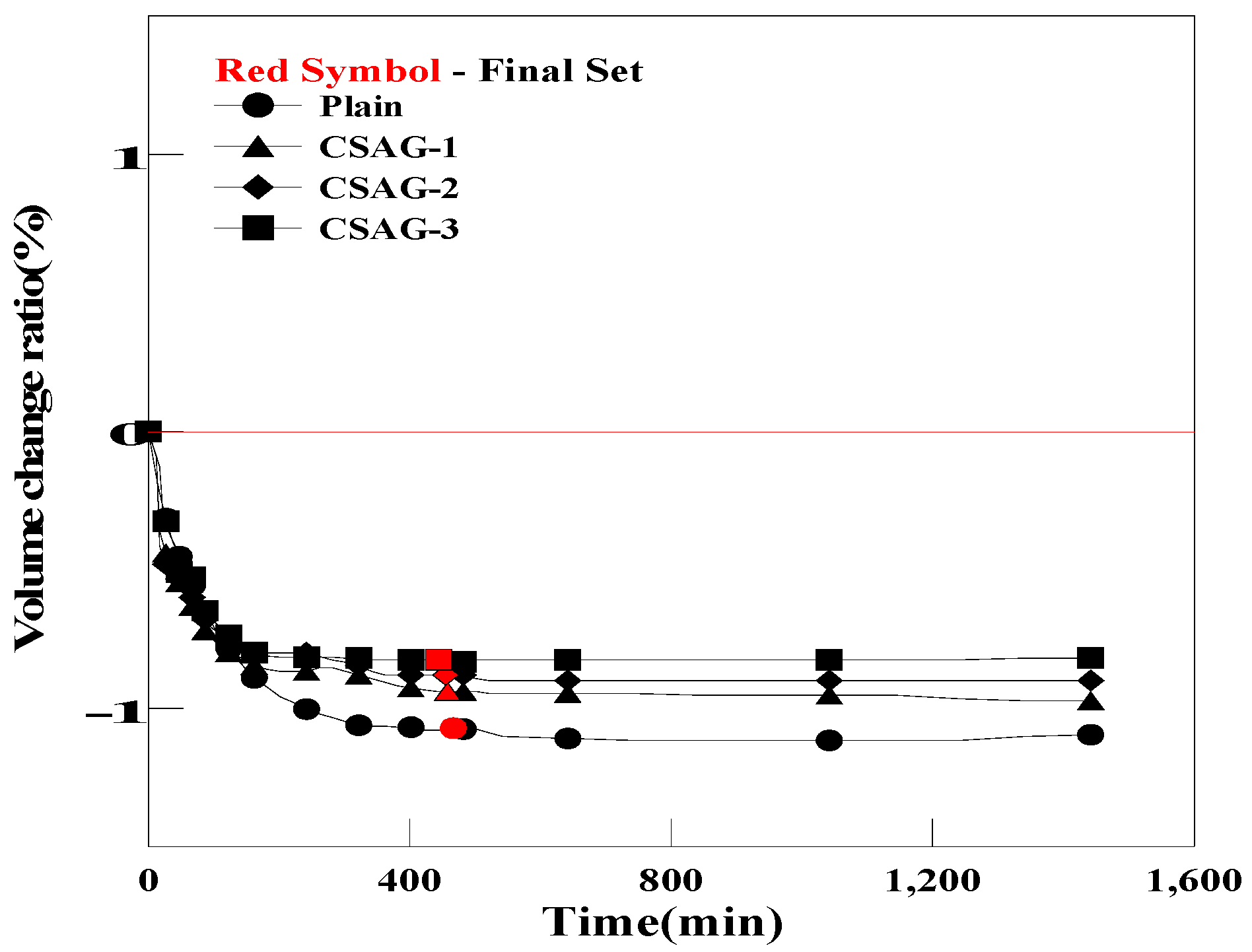Materials 17 03775 g009