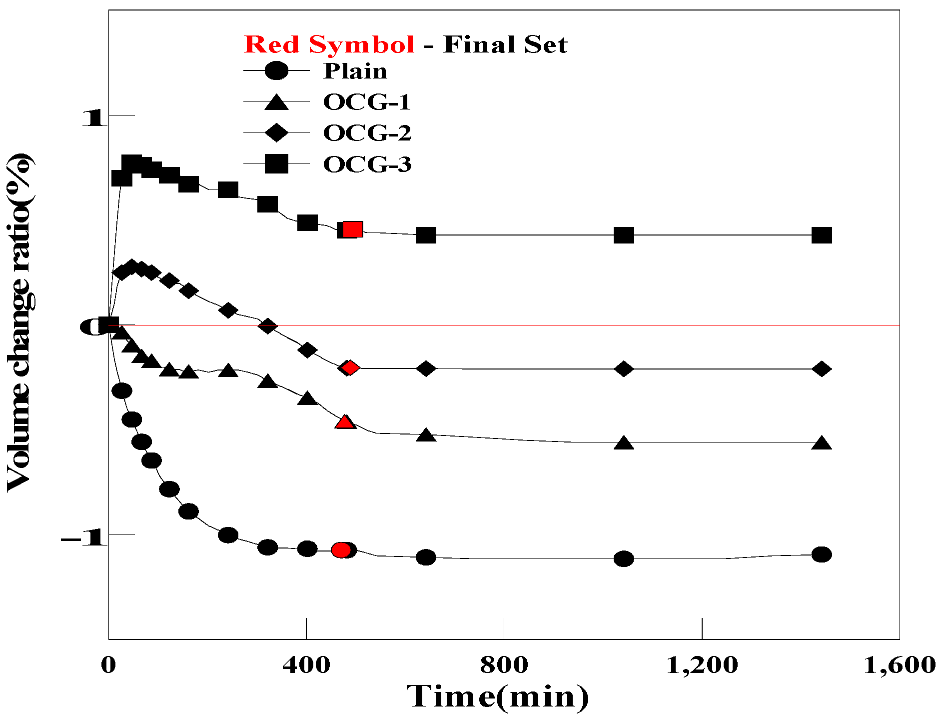 Materials 17 03775 g010