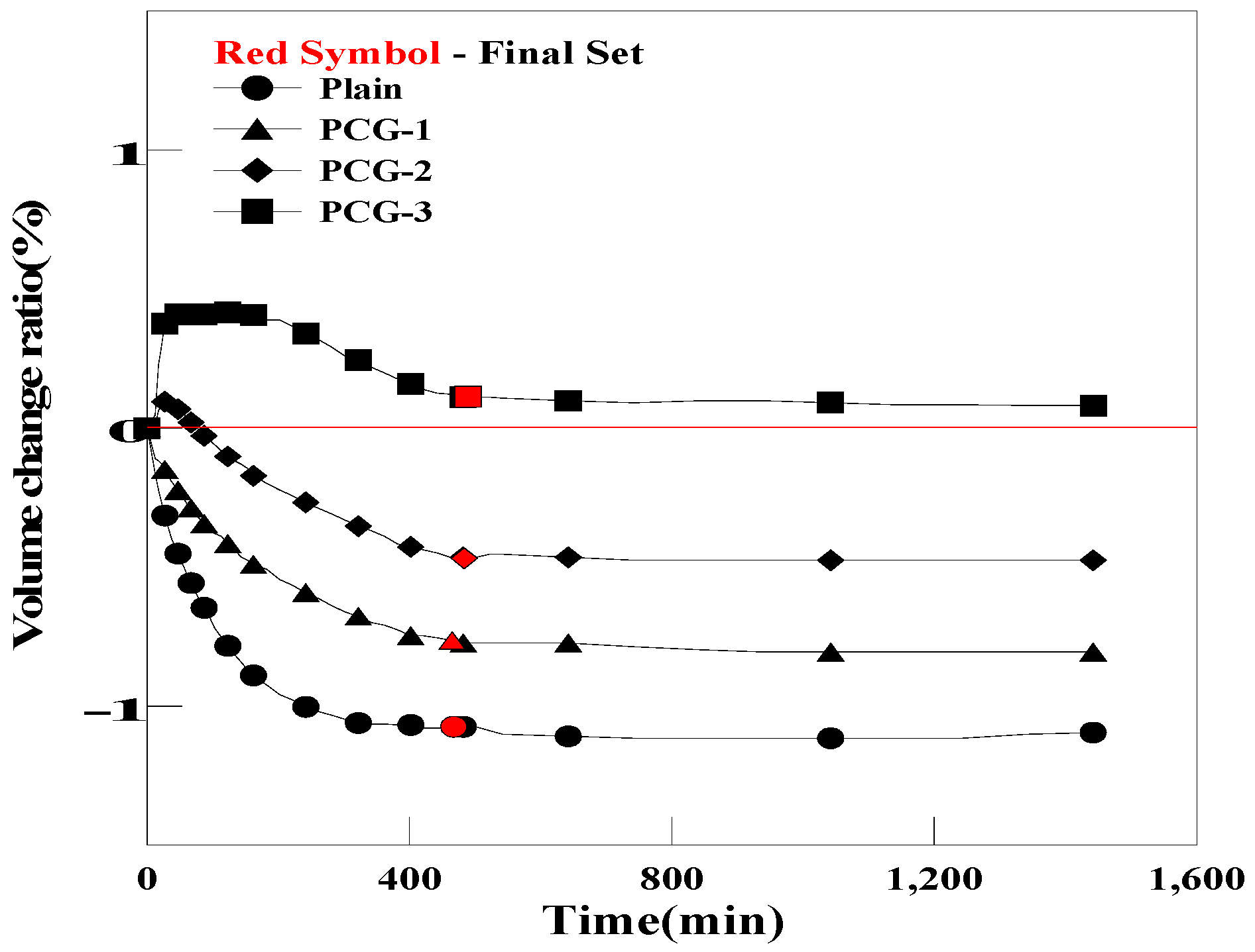 Materials 17 03775 g011