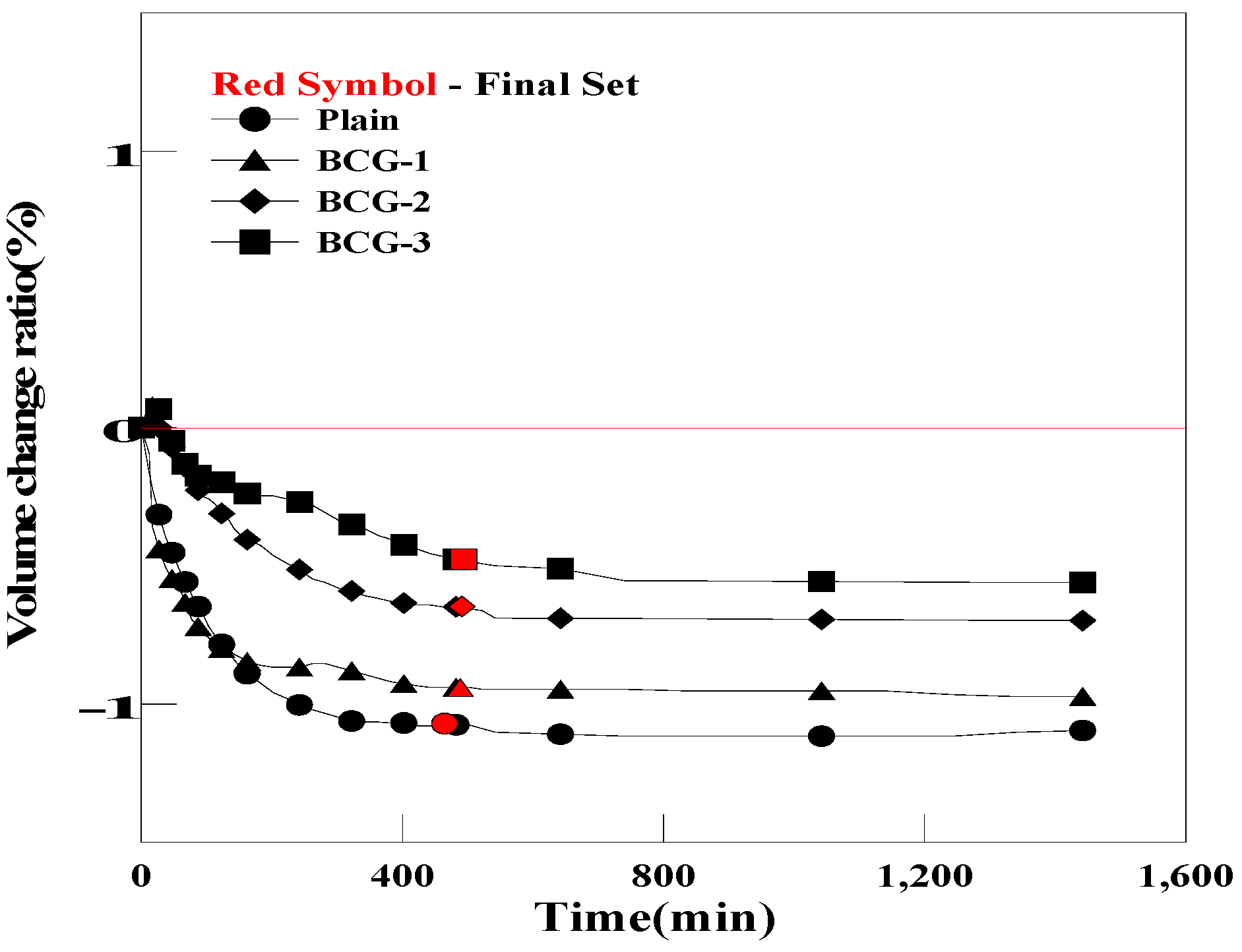 Materials 17 03775 g012