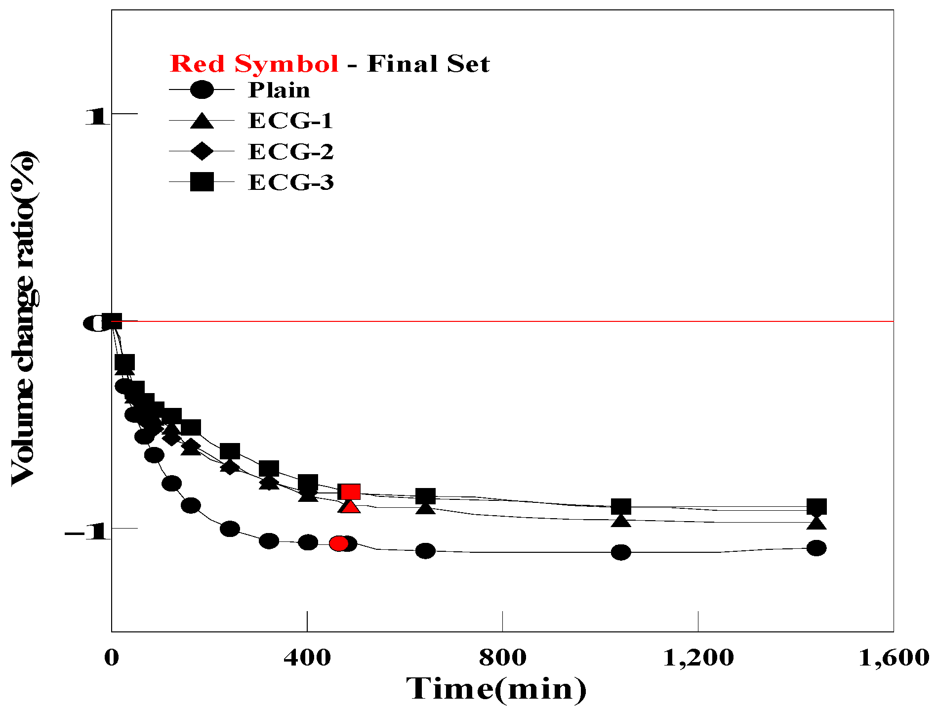 Materials 17 03775 g013