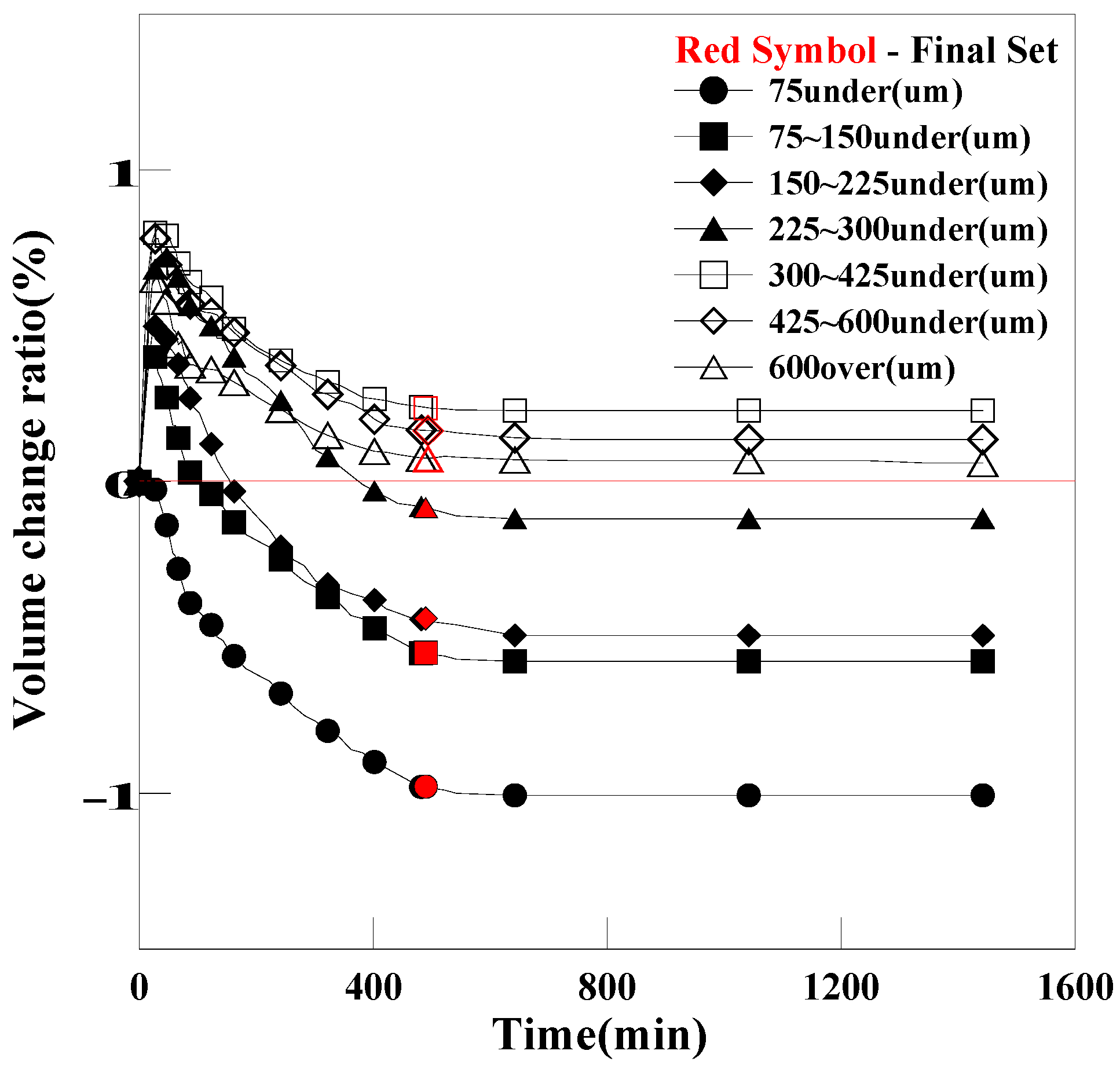 Materials 17 03775 g015