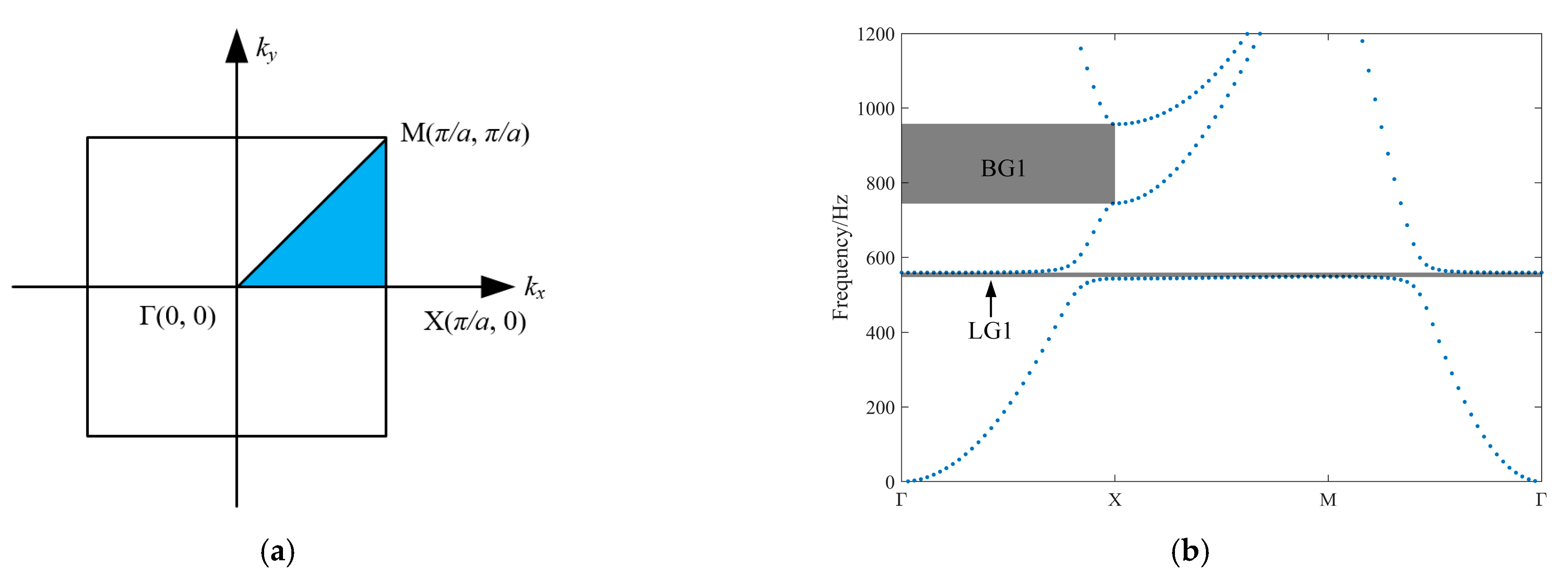 Materials 17 03780 g004