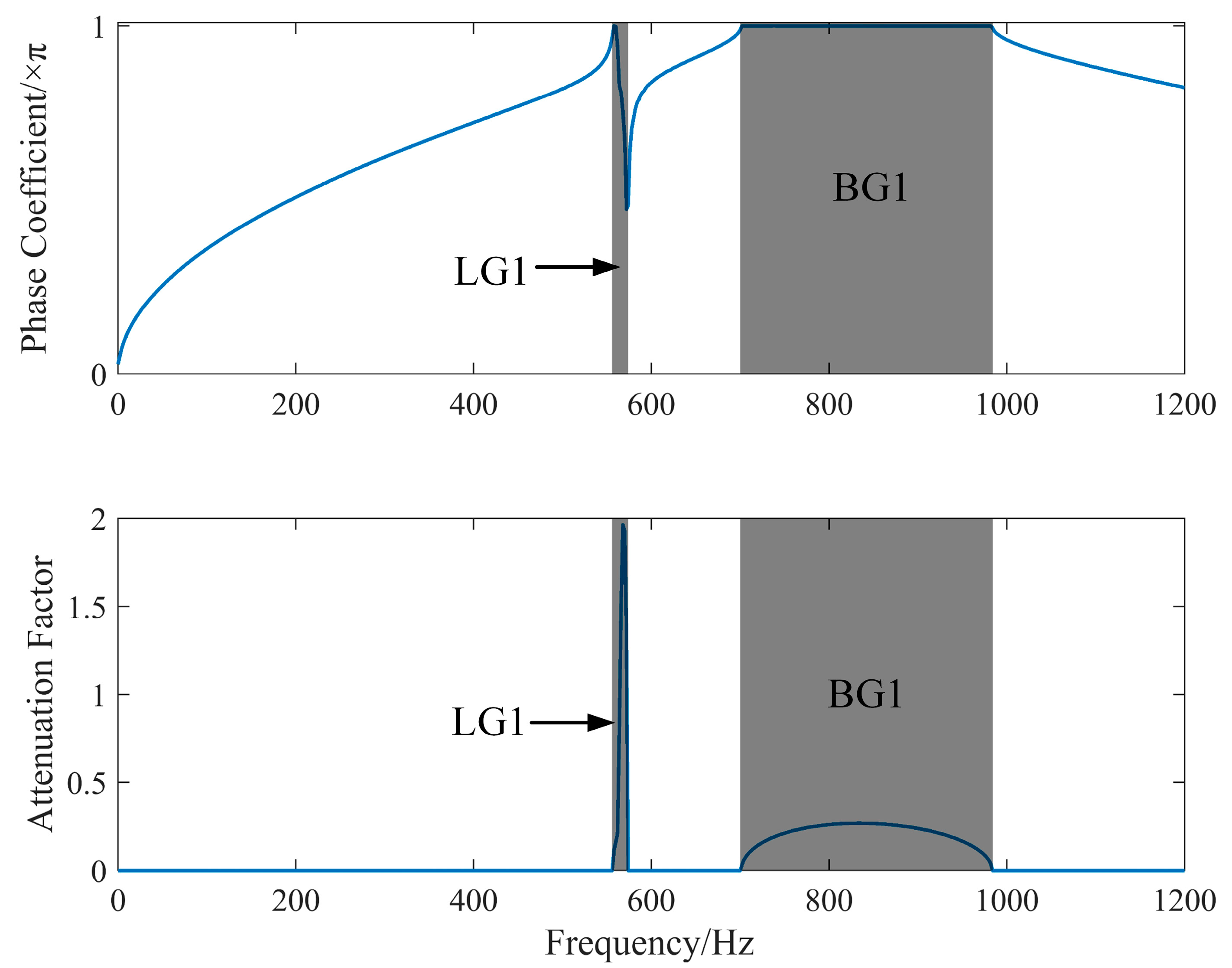Materials 17 03780 g005