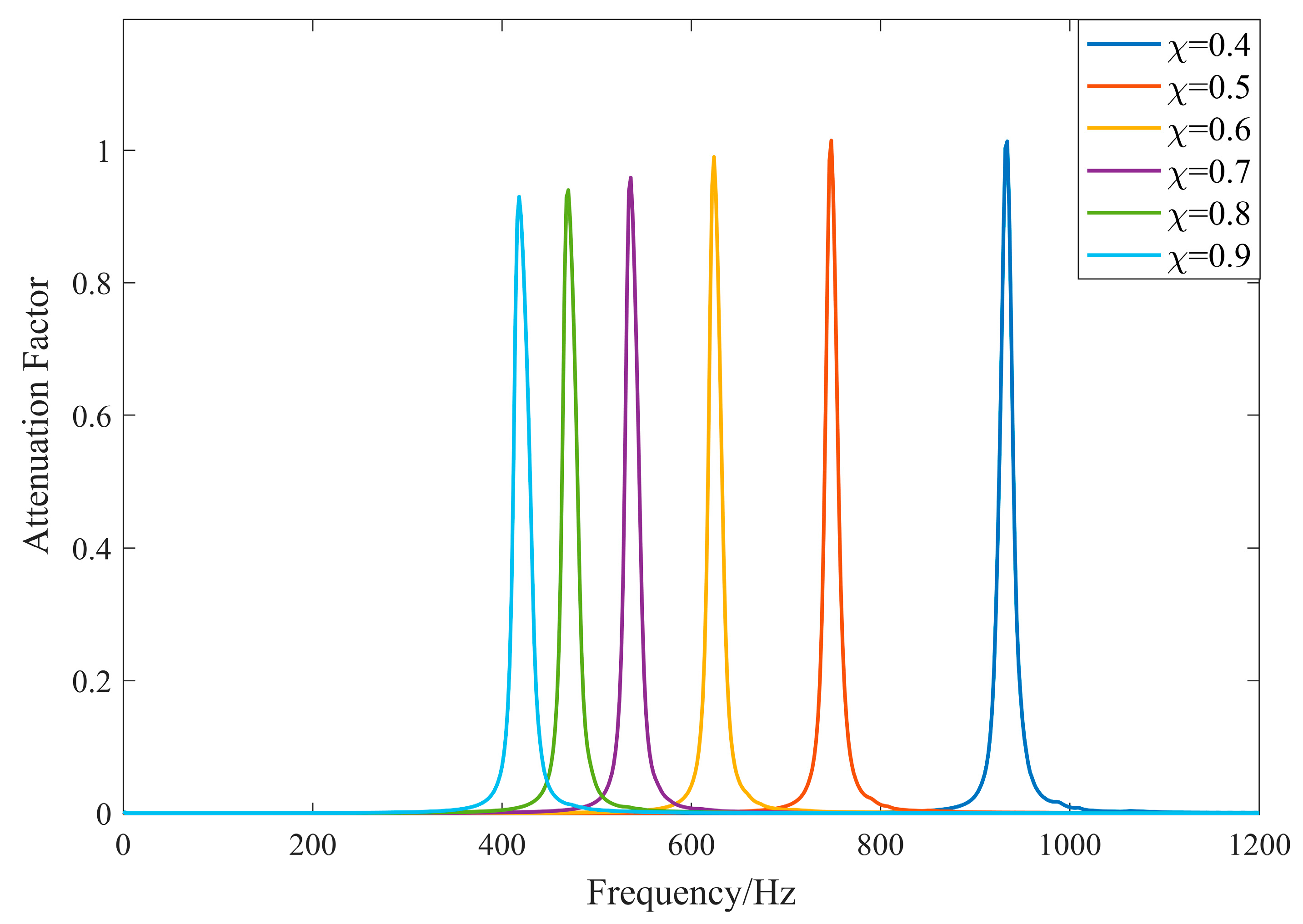 Materials 17 03780 g006