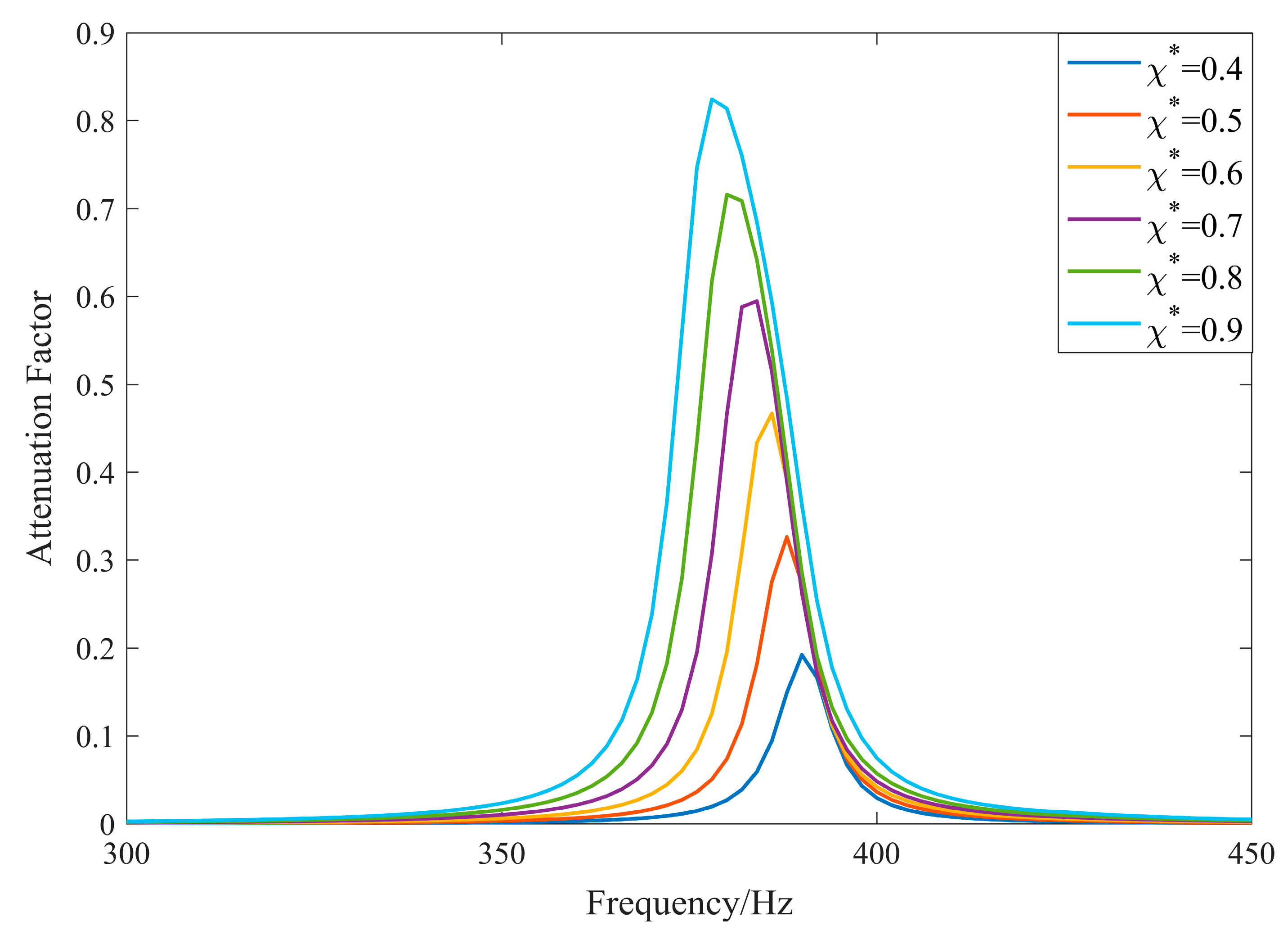 Materials 17 03780 g007