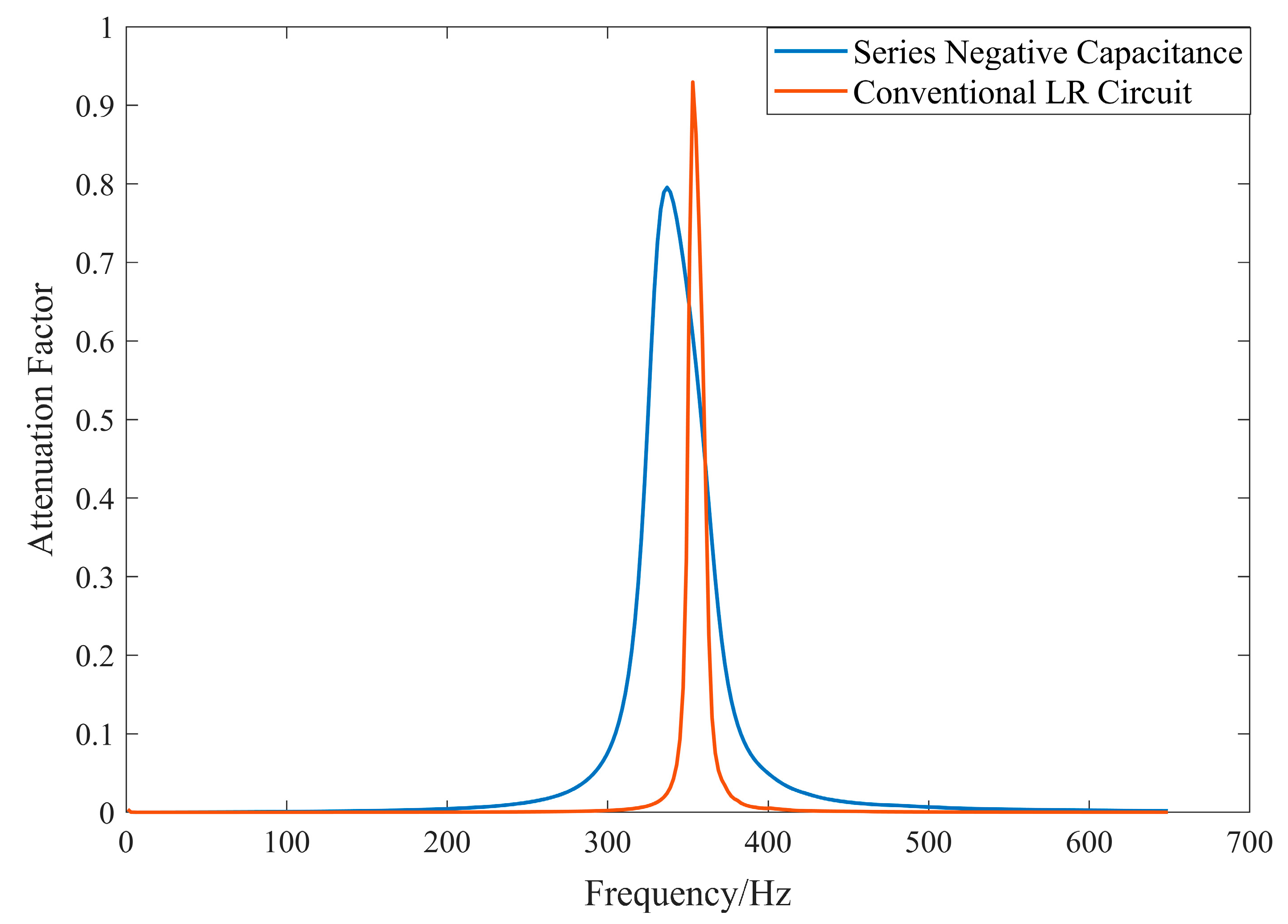 Materials 17 03780 g010