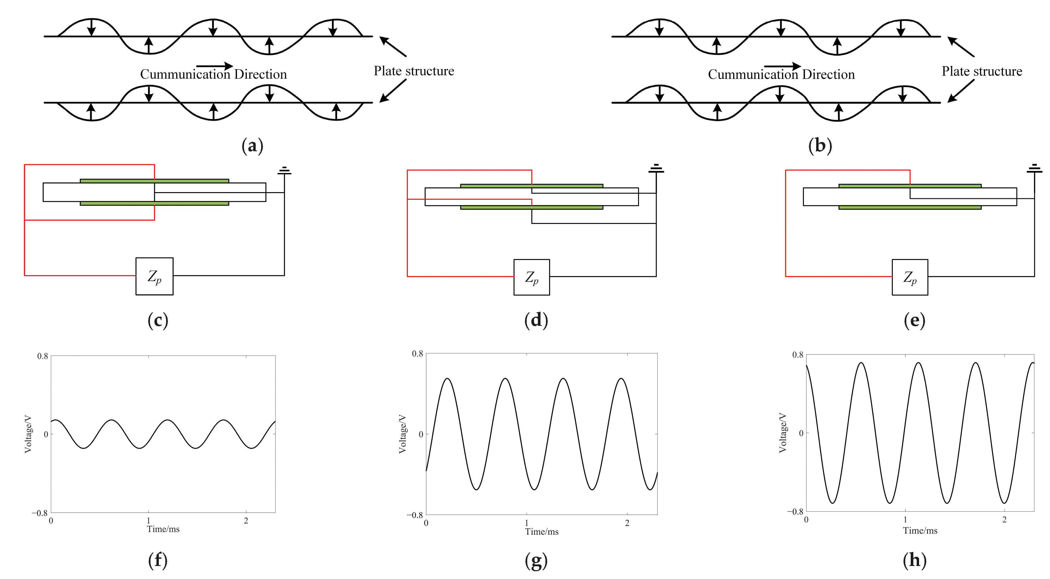 Materials 17 03780 g015