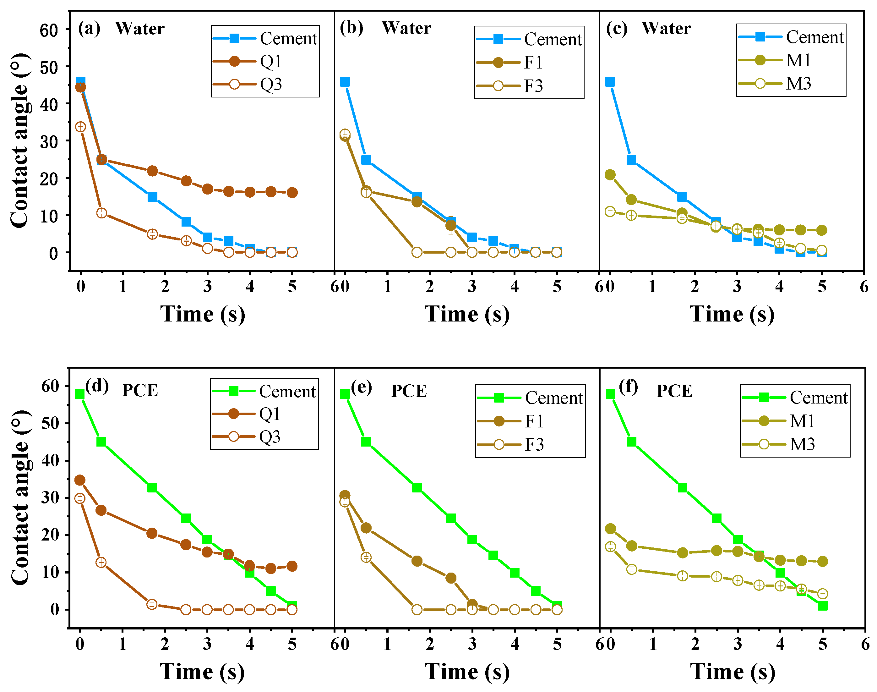 Materials 17 03781 g005