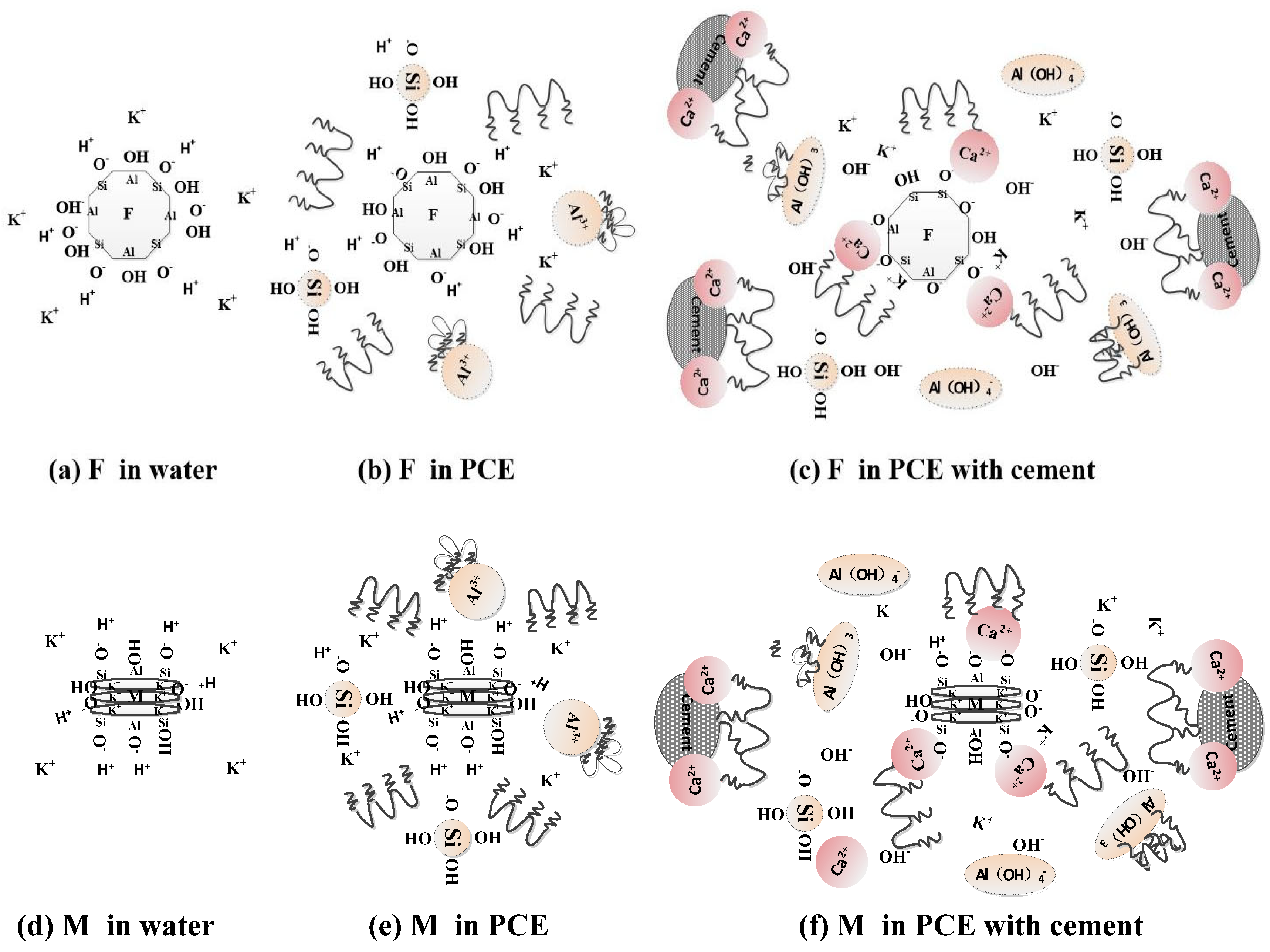Materials 17 03781 g011