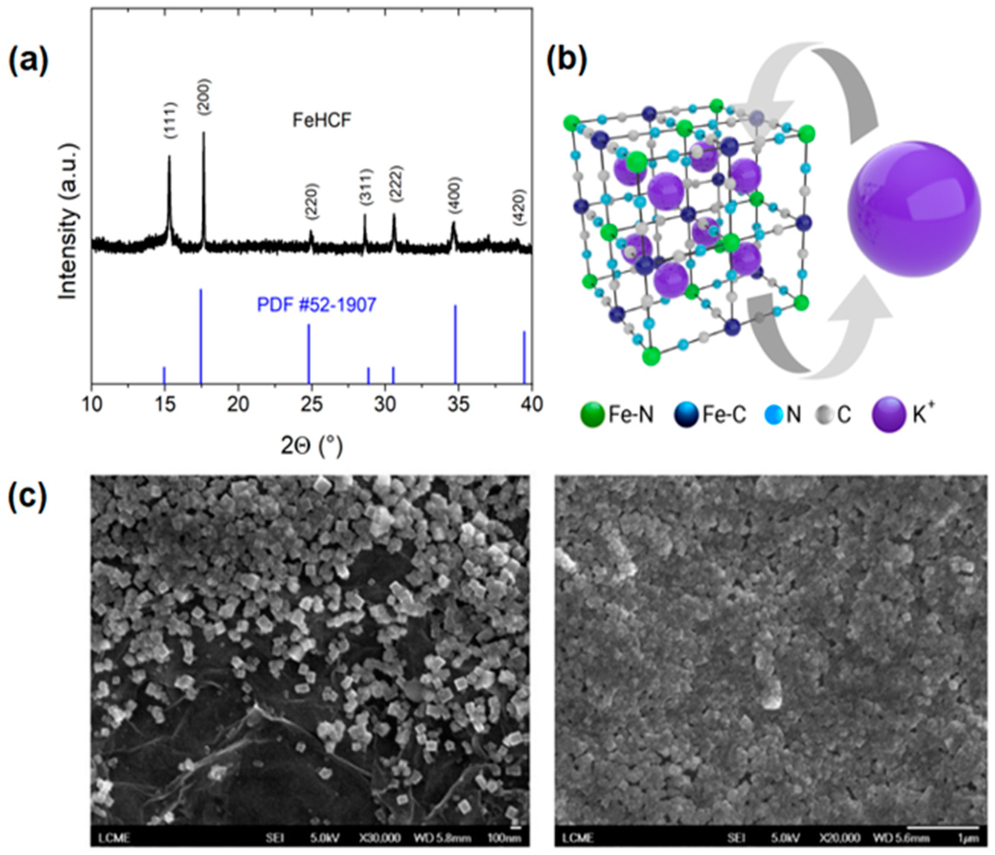 Materials 17 03782 g002