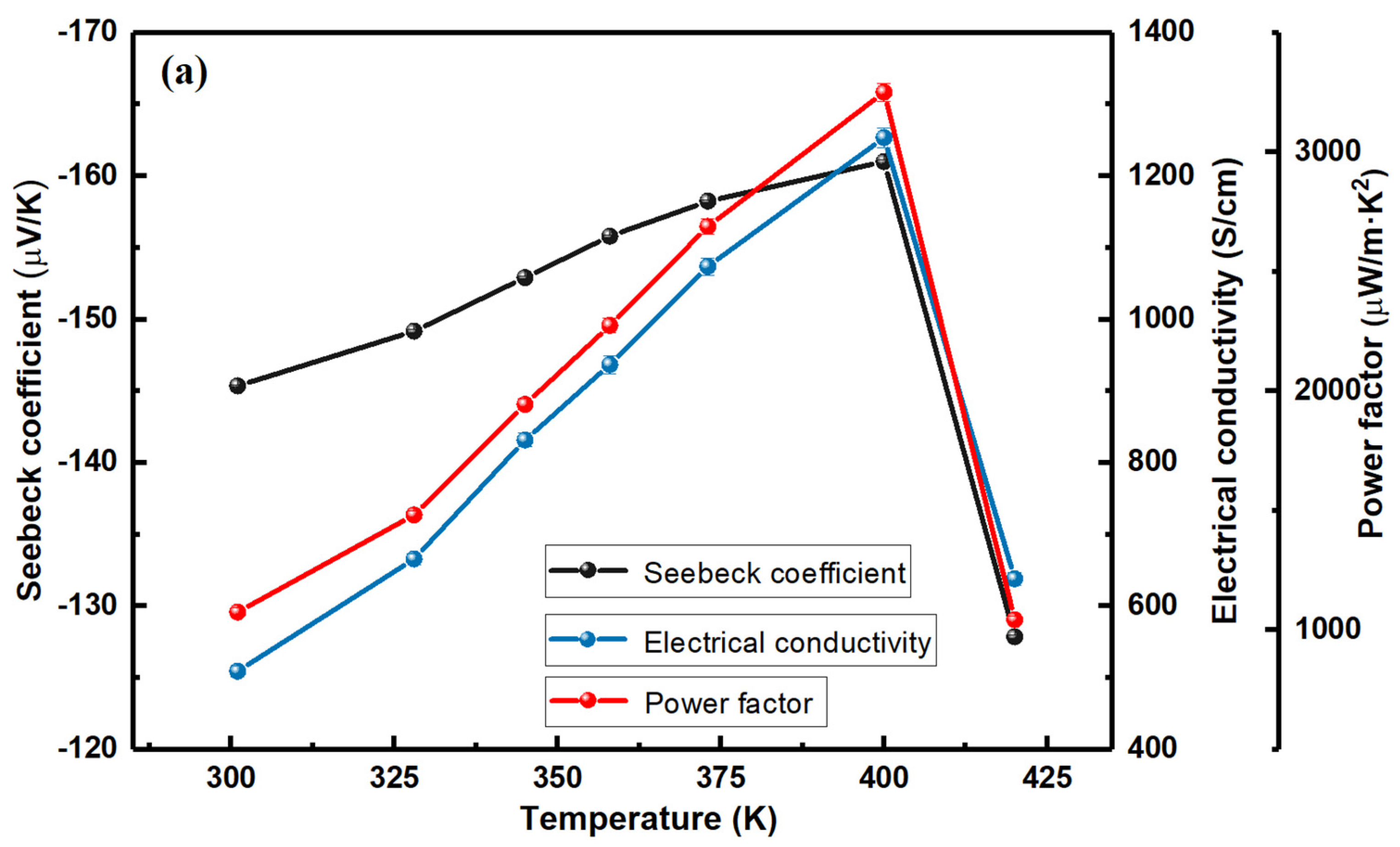 Materials 17 03784 g003a