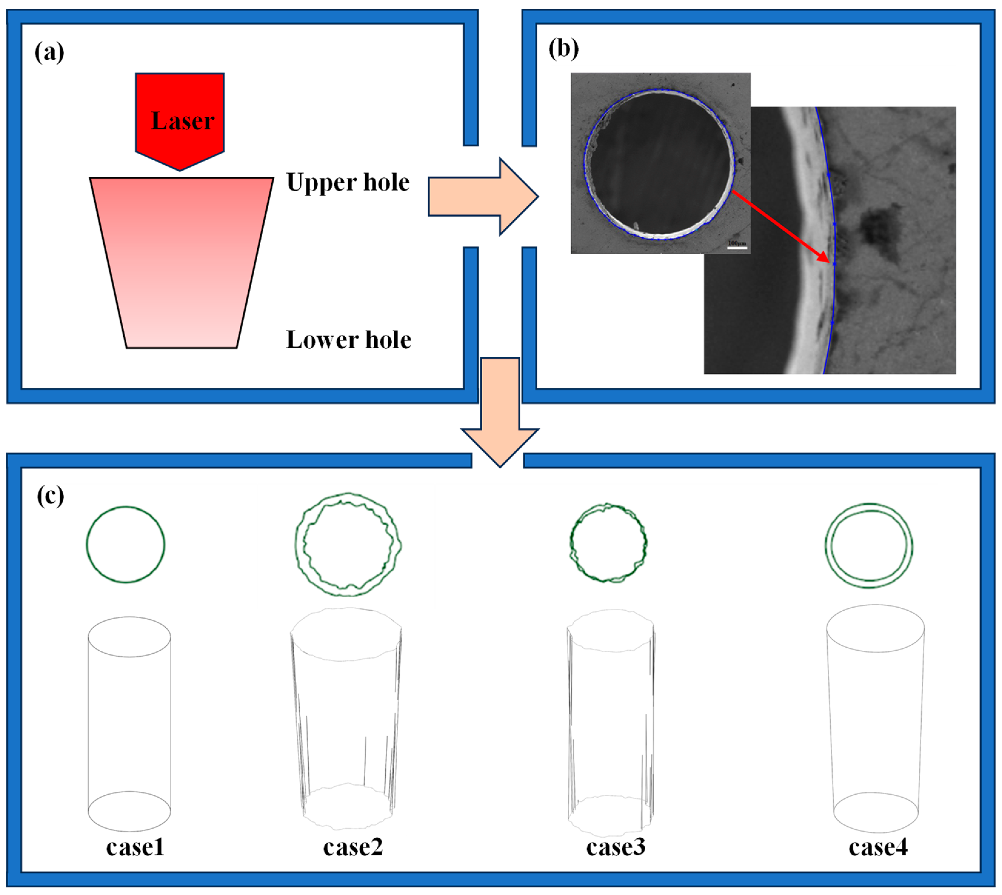 Materials 17 03785 g004