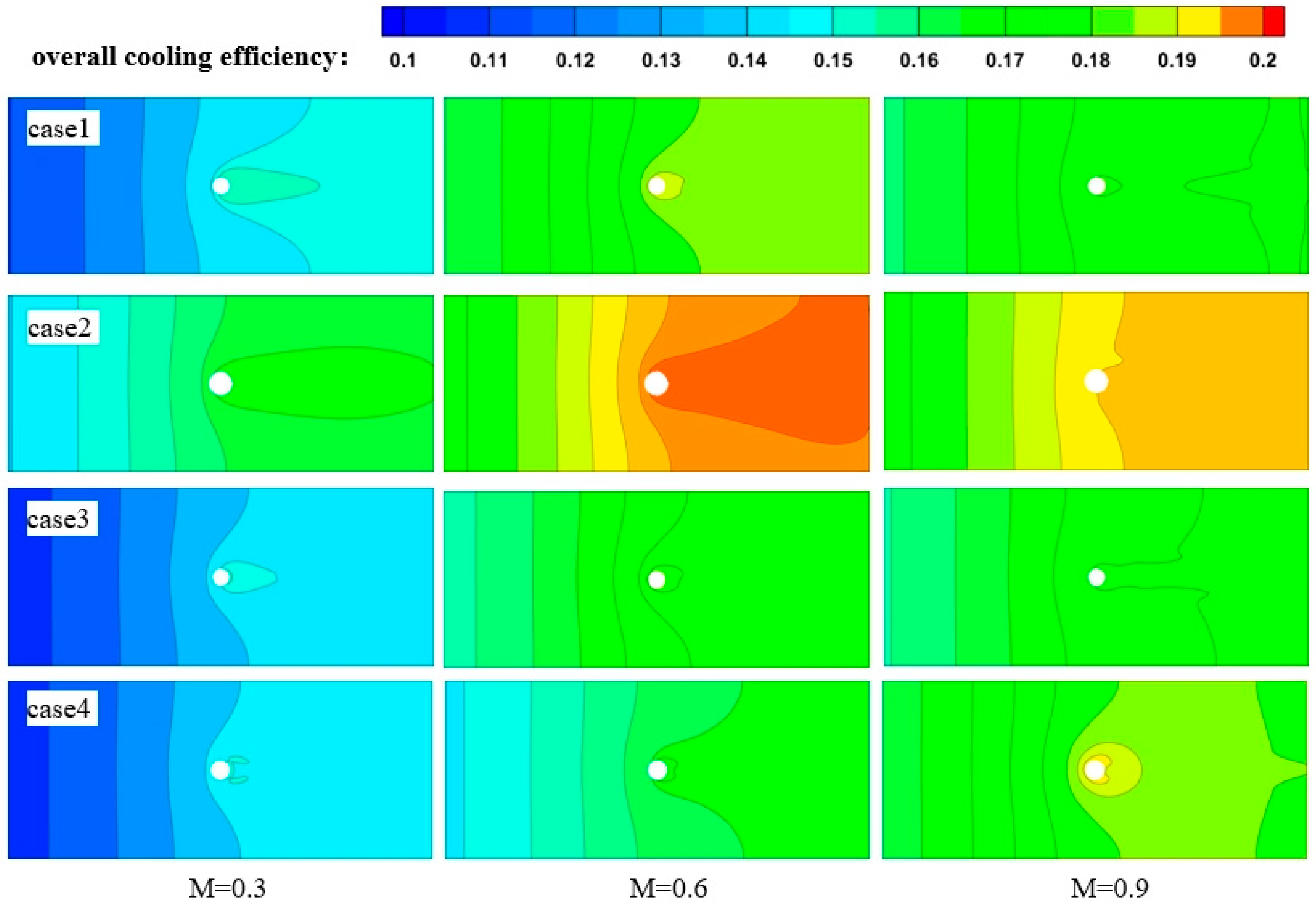 Materials 17 03785 g009