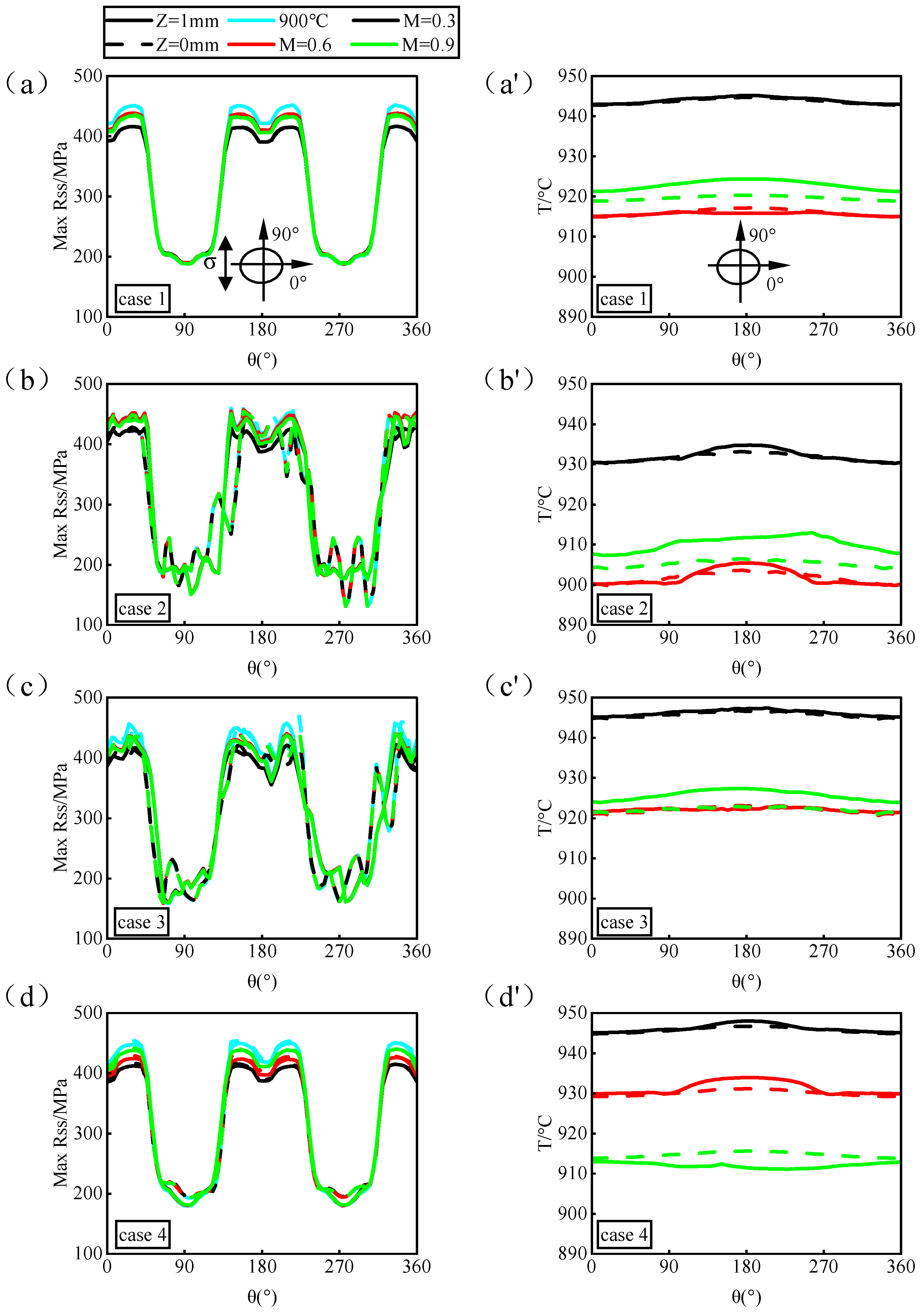 Materials 17 03785 g015