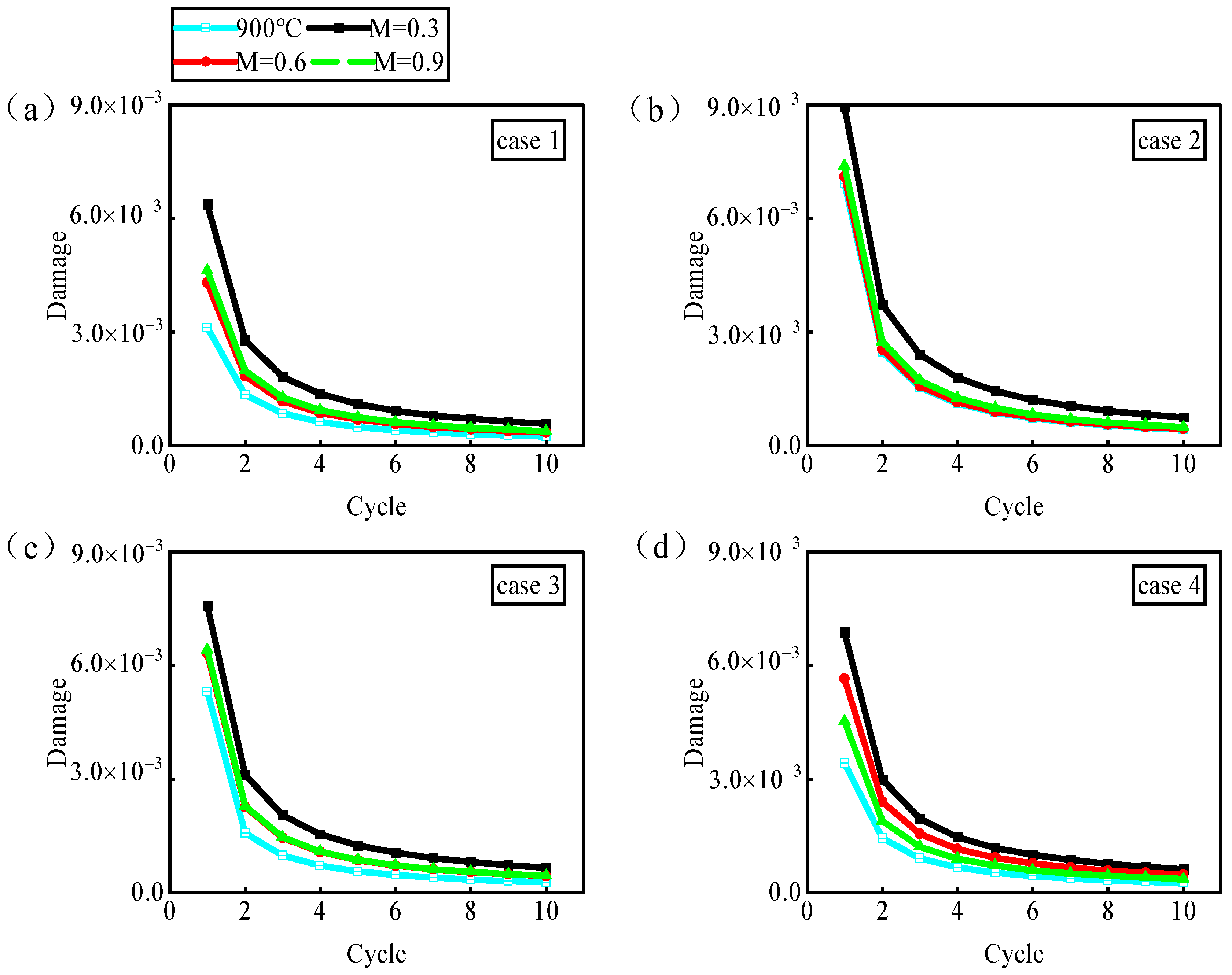 Materials 17 03785 g017