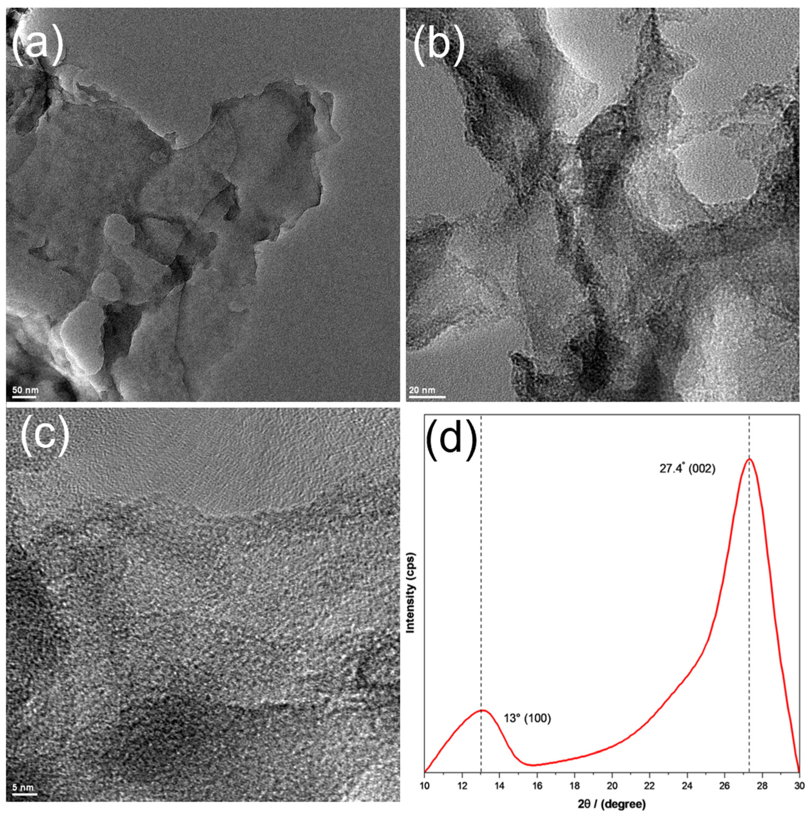 Materials 17 03787 g001