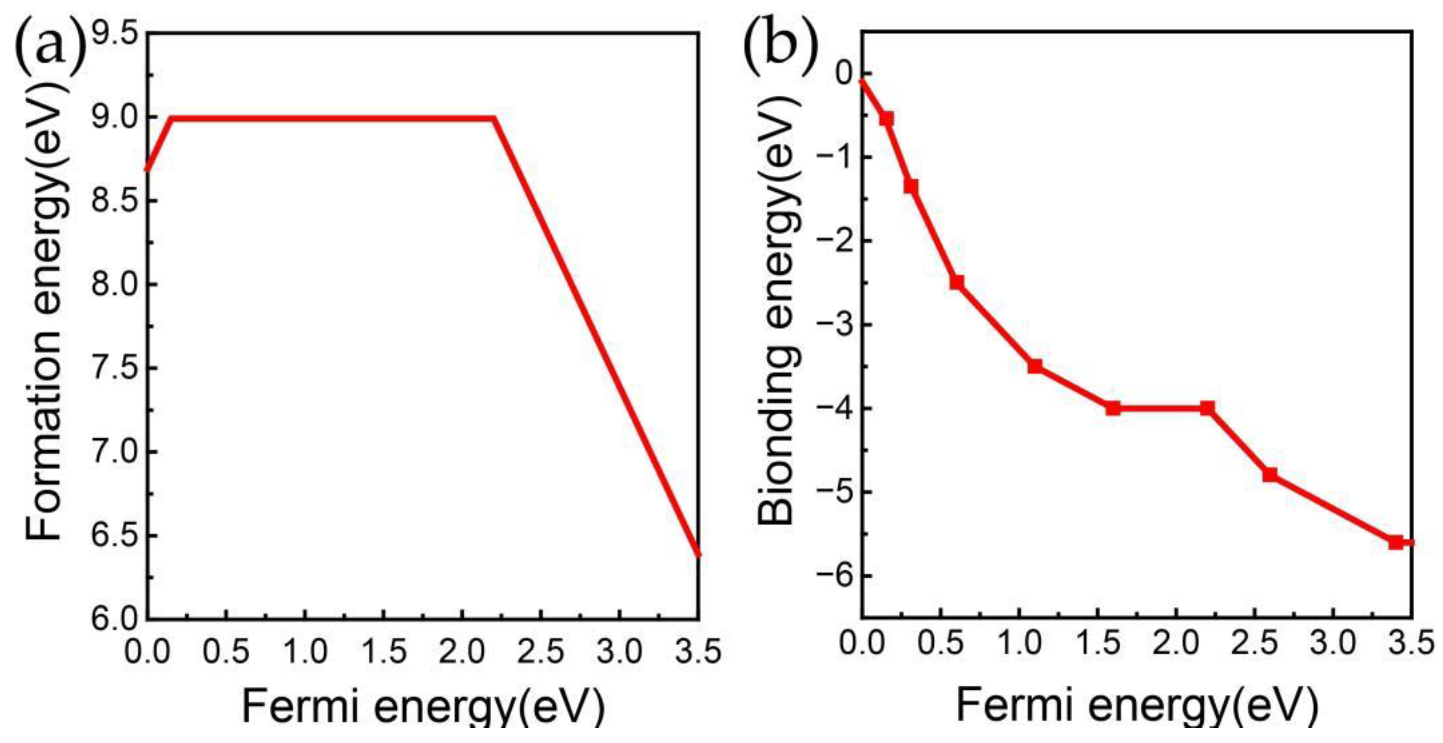 Materials 17 03788 g005