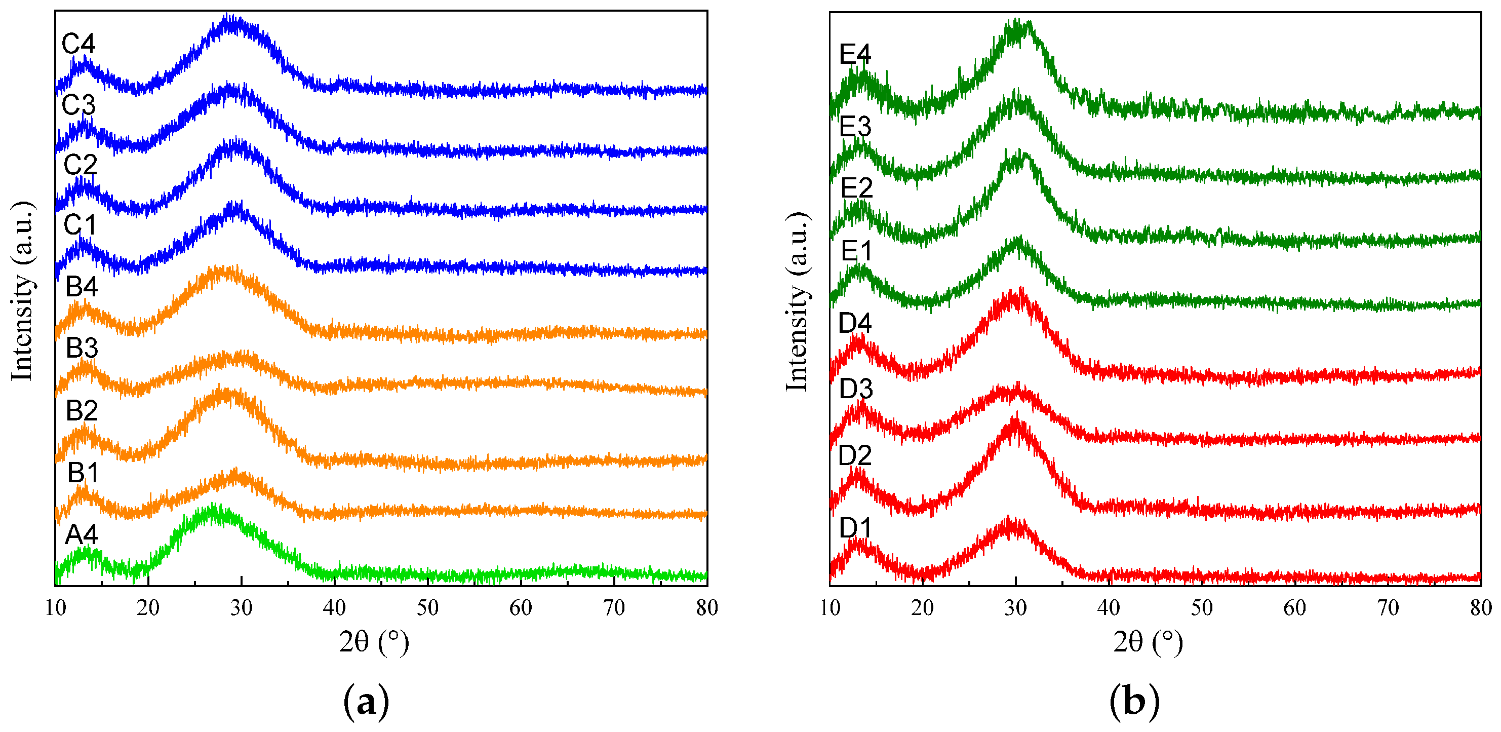 Materials 17 03789 g001